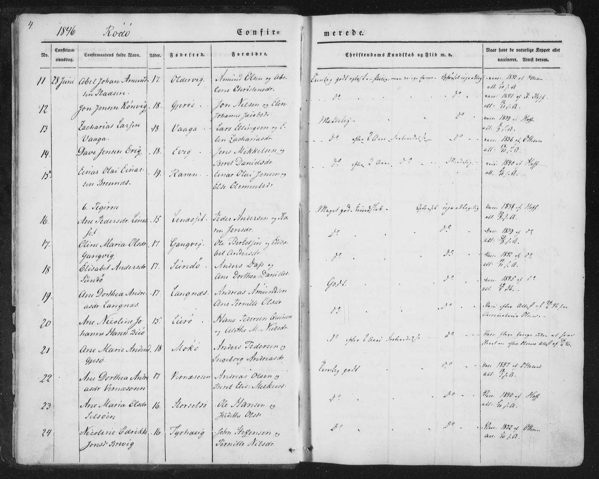 Ministerialprotokoller, klokkerbøker og fødselsregistre - Nordland, AV/SAT-A-1459/841/L0604: Parish register (official) no. 841A09 /1, 1845-1862, p. 4