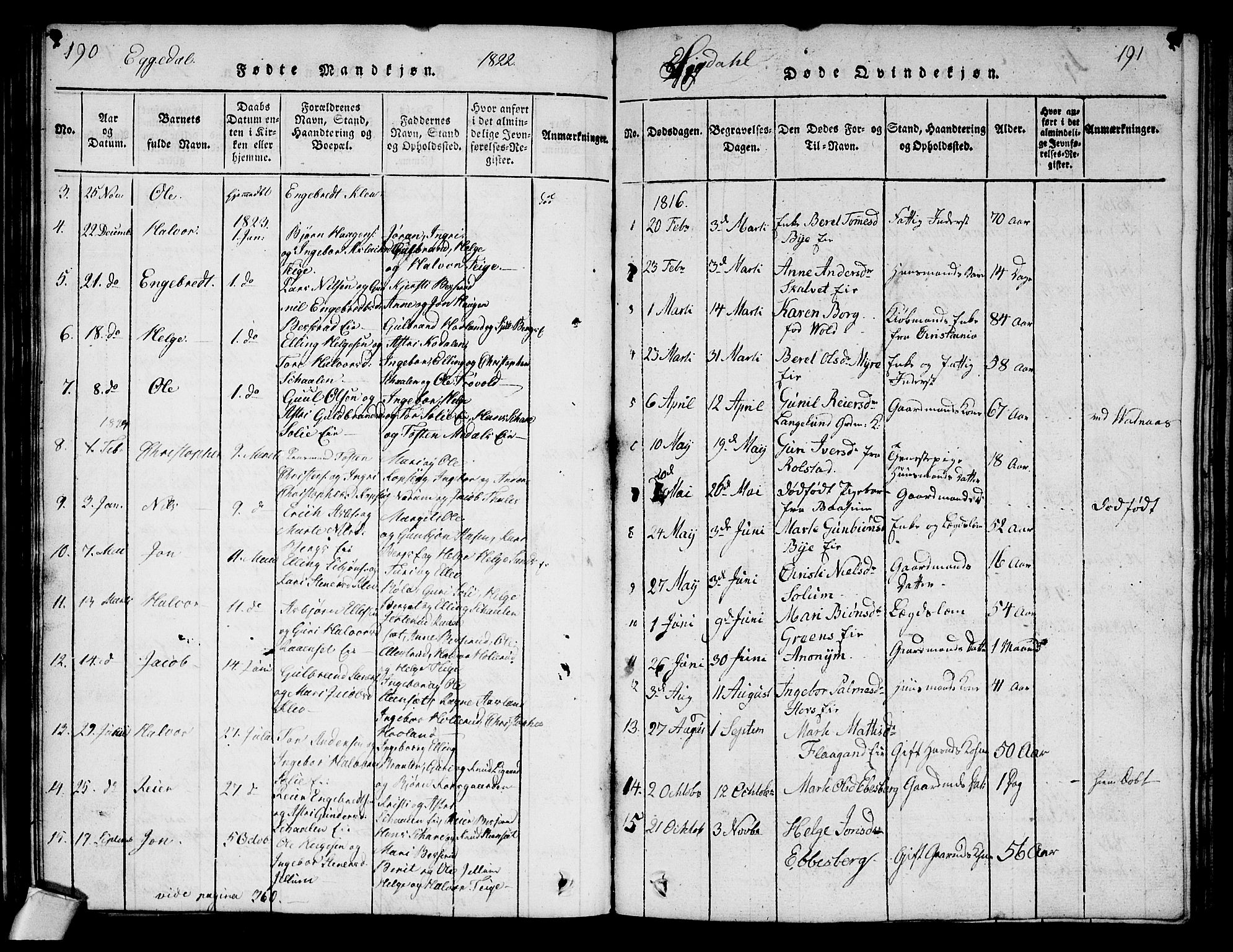 Sigdal kirkebøker, SAKO/A-245/G/Ga/L0001: Parish register (copy) no. I 1 /1, 1816-1835, p. 190-191