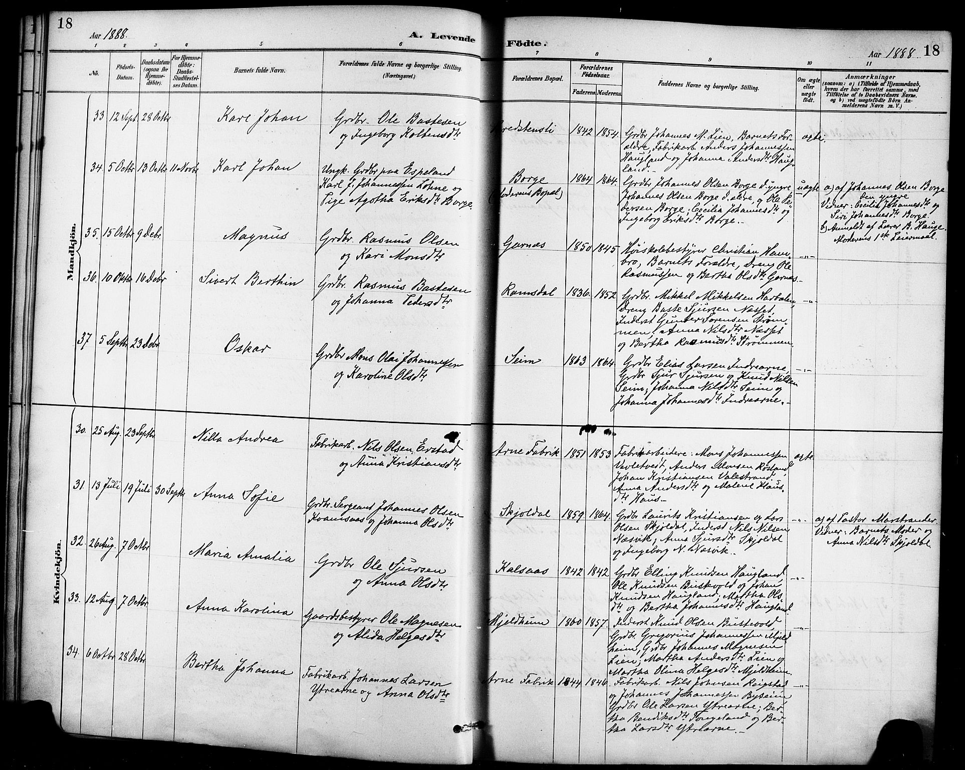 Haus sokneprestembete, AV/SAB-A-75601/H/Haa/Haad/L0001: Parish register (official) no. D 1, 1887-1898, p. 18