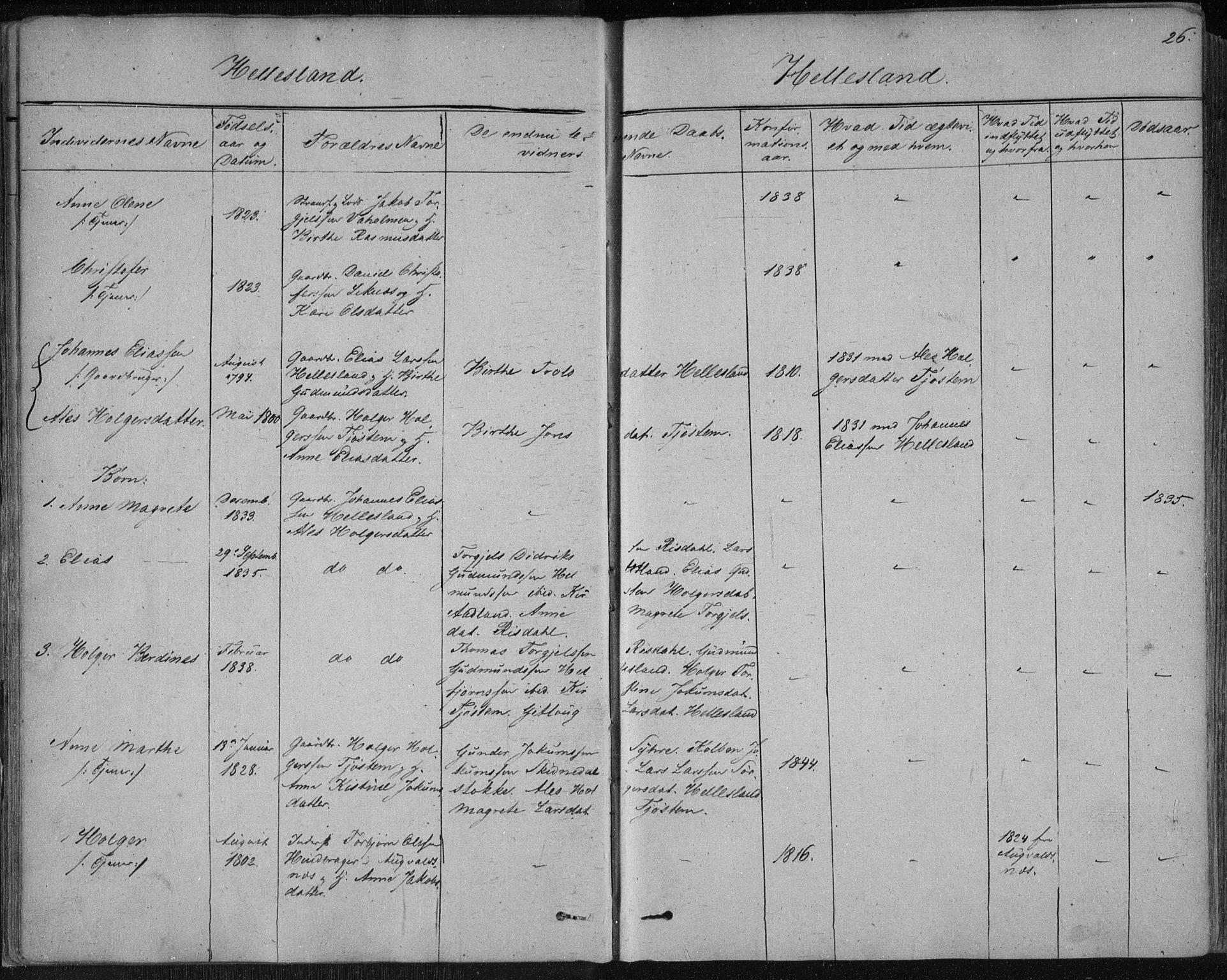 Skudenes sokneprestkontor, AV/SAST-A -101849/H/Ha/Haa/L0001: Parish register (official) no. A 1, 1770-1842, p. 26