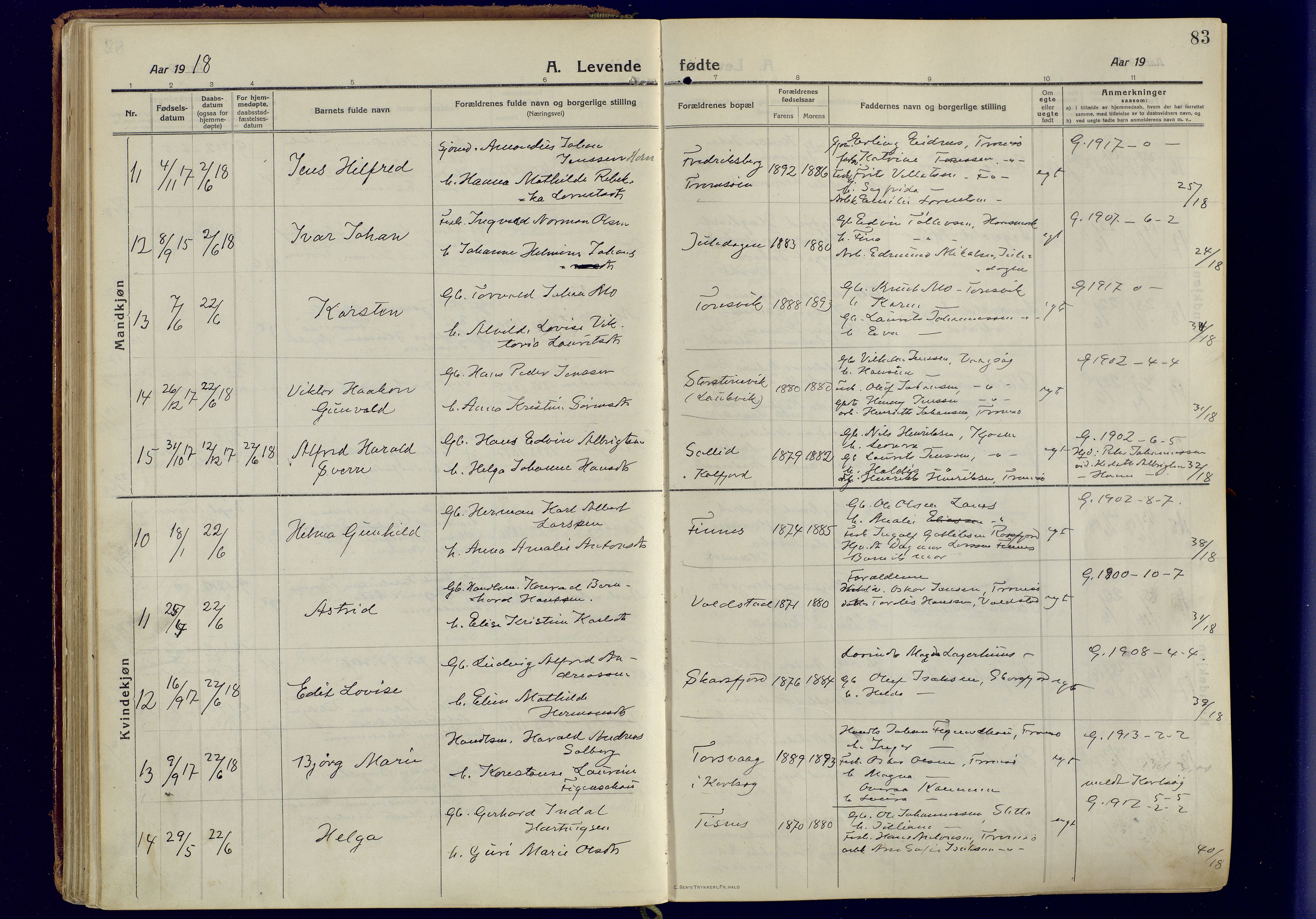 Tromsøysund sokneprestkontor, AV/SATØ-S-1304/G/Ga/L0008kirke: Parish register (official) no. 8, 1914-1922, p. 83