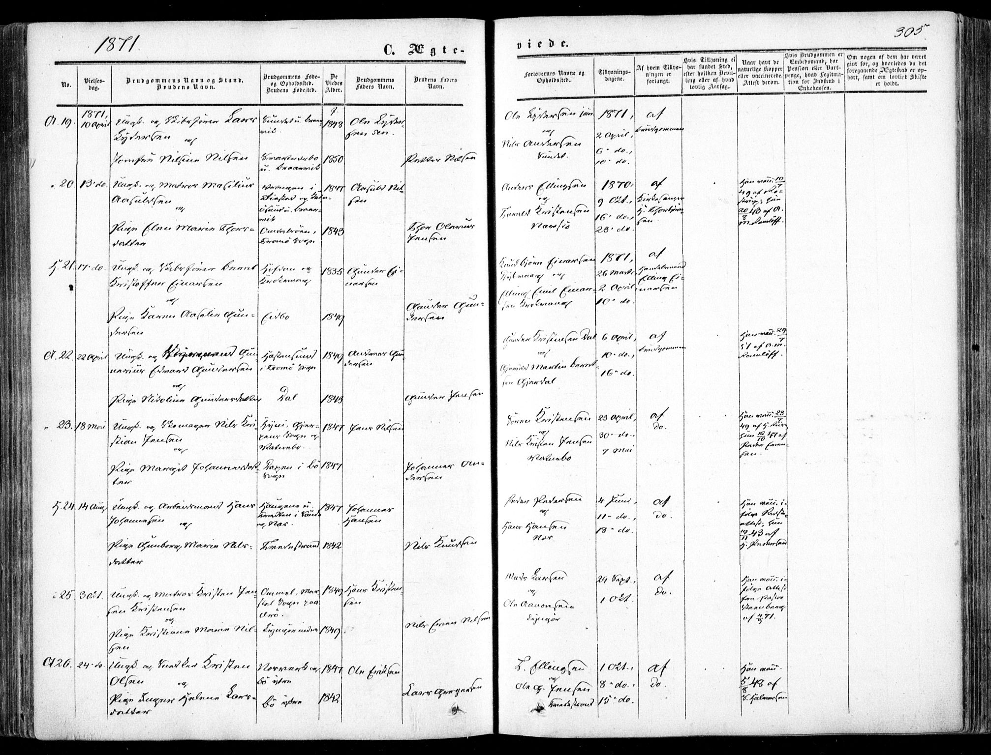 Dypvåg sokneprestkontor, AV/SAK-1111-0007/F/Fa/Faa/L0006: Parish register (official) no. A 6, 1855-1872, p. 305