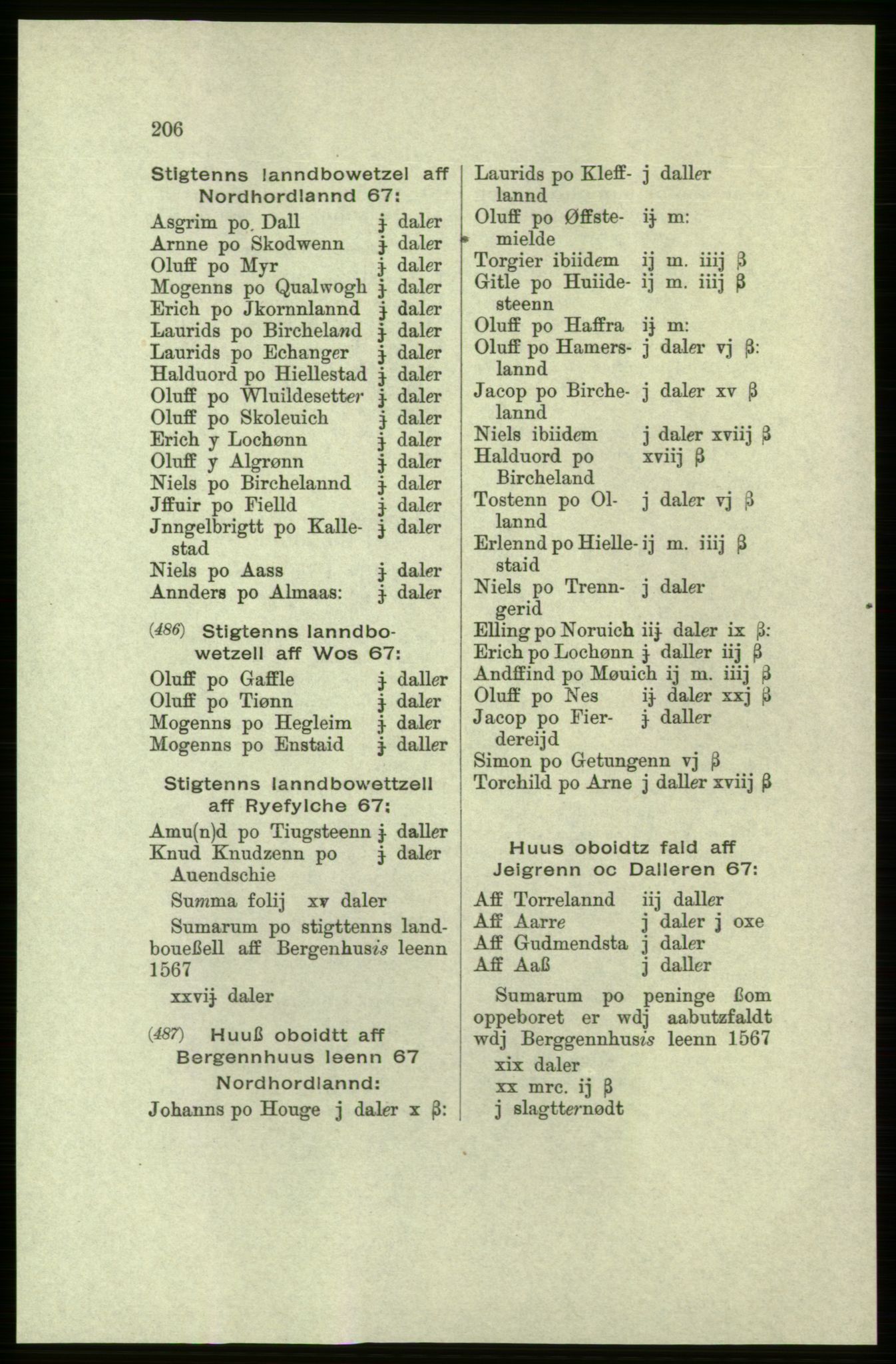 Publikasjoner utgitt av Arkivverket, PUBL/PUBL-001/C/0004: Bind 4: Rekneskap for Bergenhus len 1566-1567: A. Inntekt, 1566-1567, p. 206