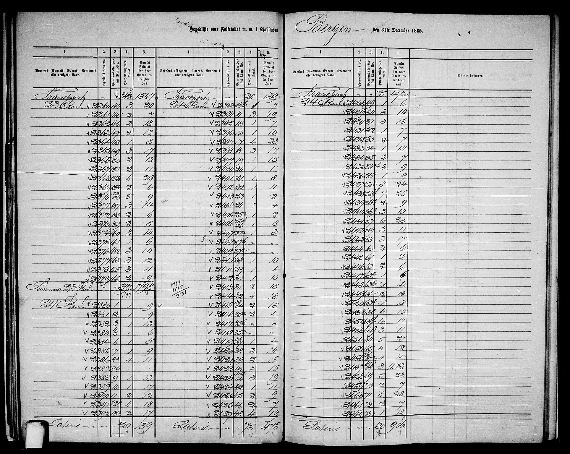 RA, 1865 census for Bergen, 1865, p. 37