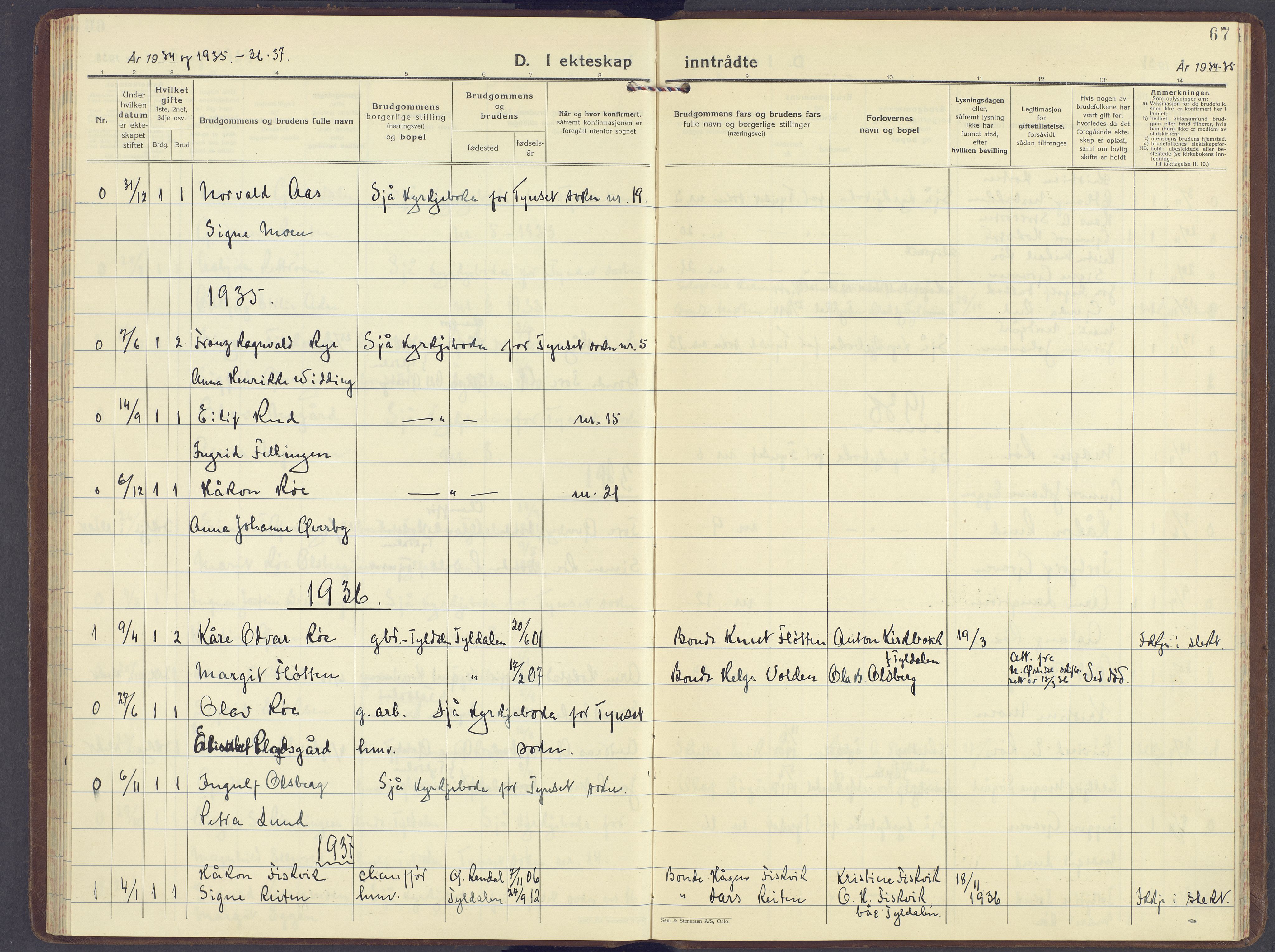 Tynset prestekontor, SAH/PREST-058/H/Ha/Haa/L0029: Parish register (official) no. 29, 1930-1946, p. 67
