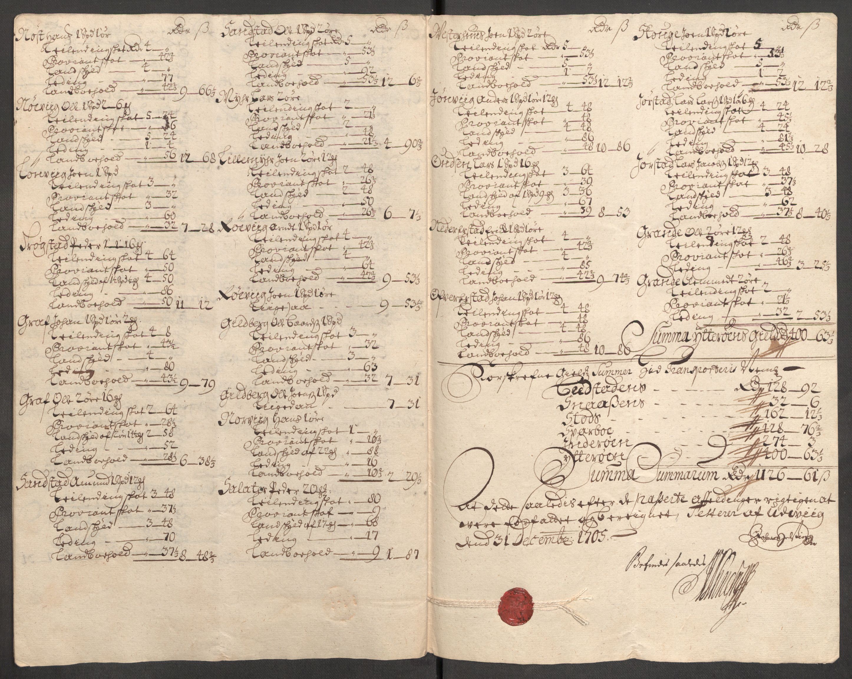Rentekammeret inntil 1814, Reviderte regnskaper, Fogderegnskap, RA/EA-4092/R63/L4314: Fogderegnskap Inderøy, 1705, p. 186