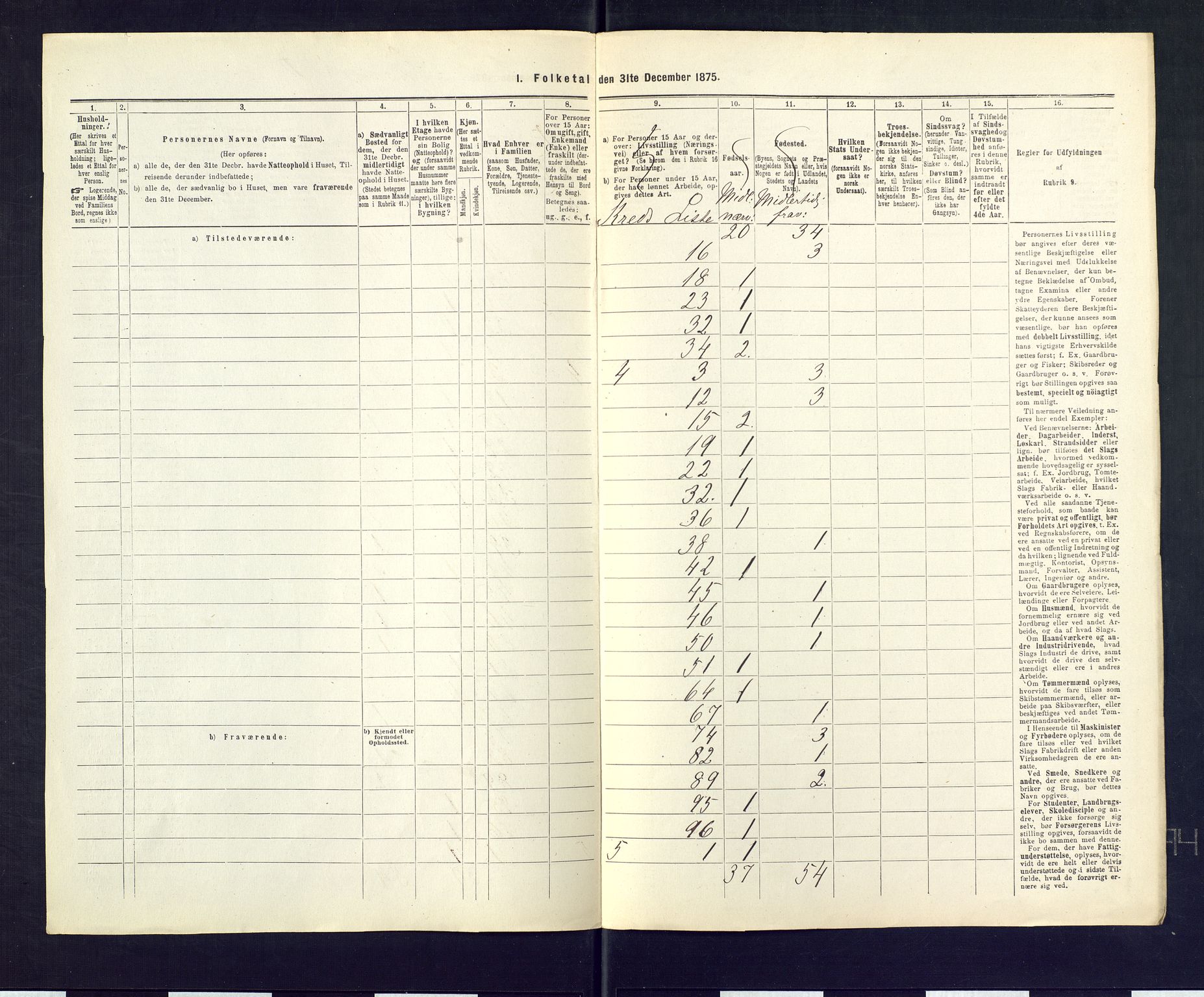 SAKO, 1875 census for 0712P Skoger, 1875, p. 39