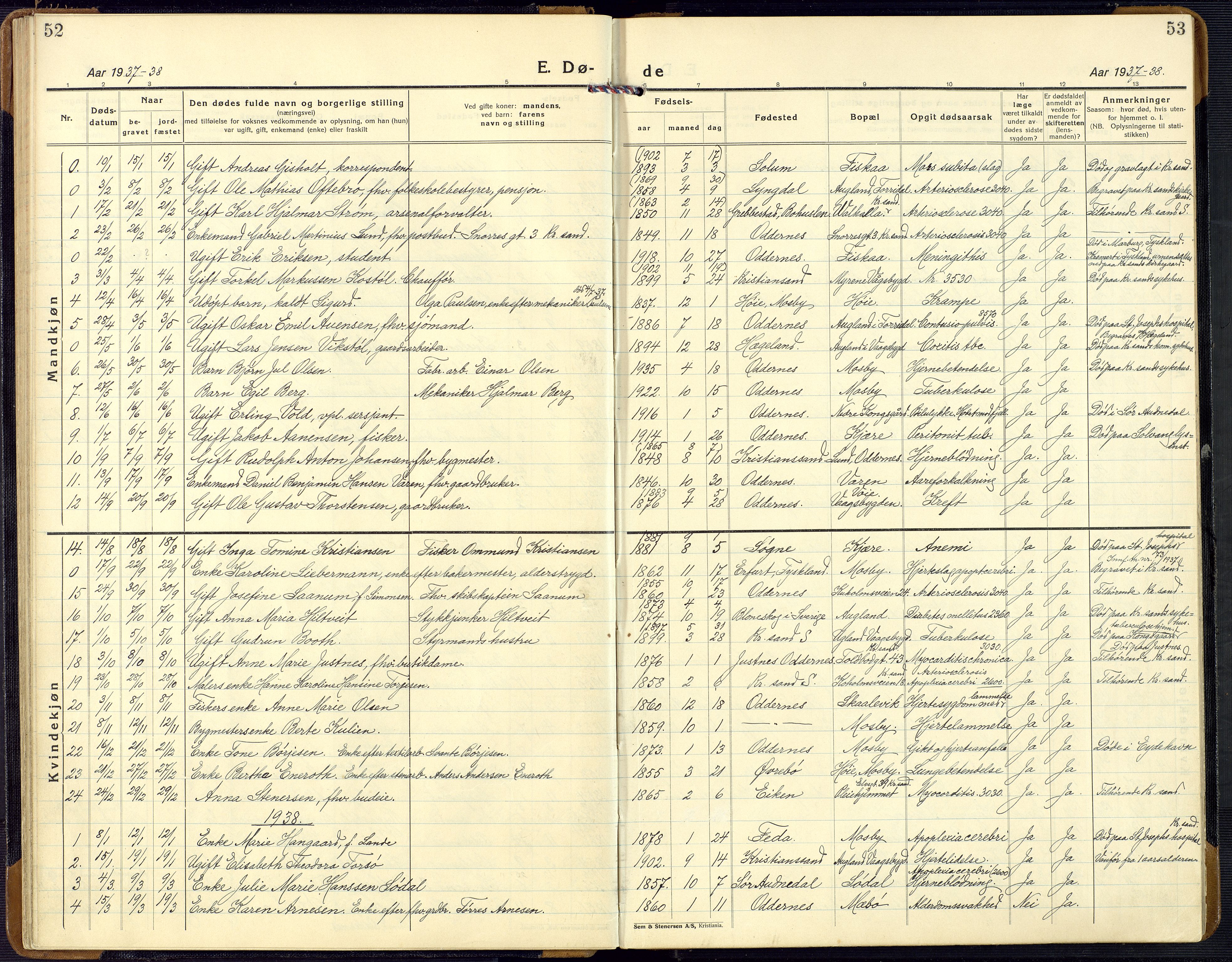 Oddernes sokneprestkontor, SAK/1111-0033/F/Fb/Fba/L0011: Parish register (copy) no. B 11, 1923-1969, p. 52-53