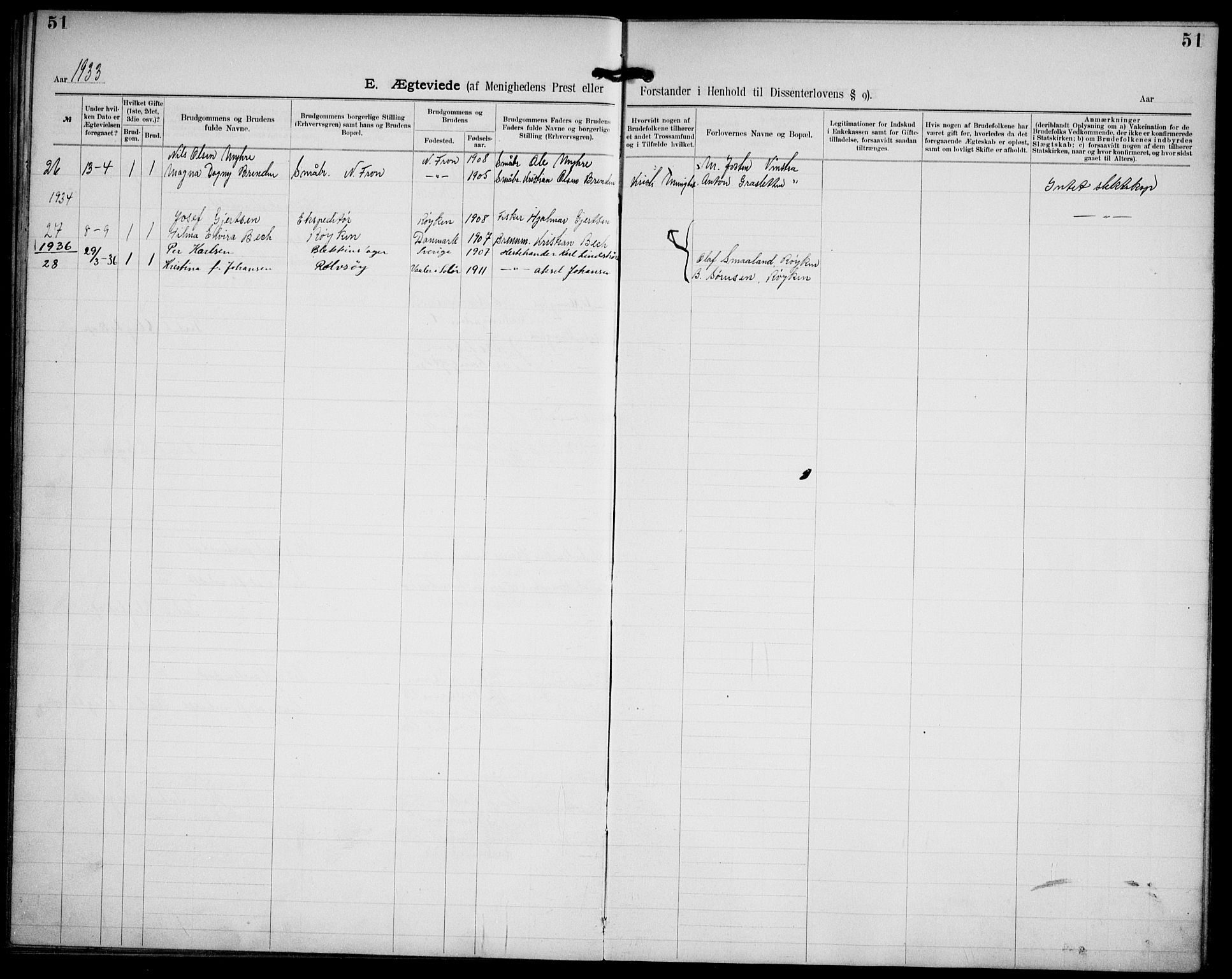 Kristi menighet Oslo , SAO/PAO-0220/A/L0001: Dissenter register no. 1, 1903-1938, p. 51