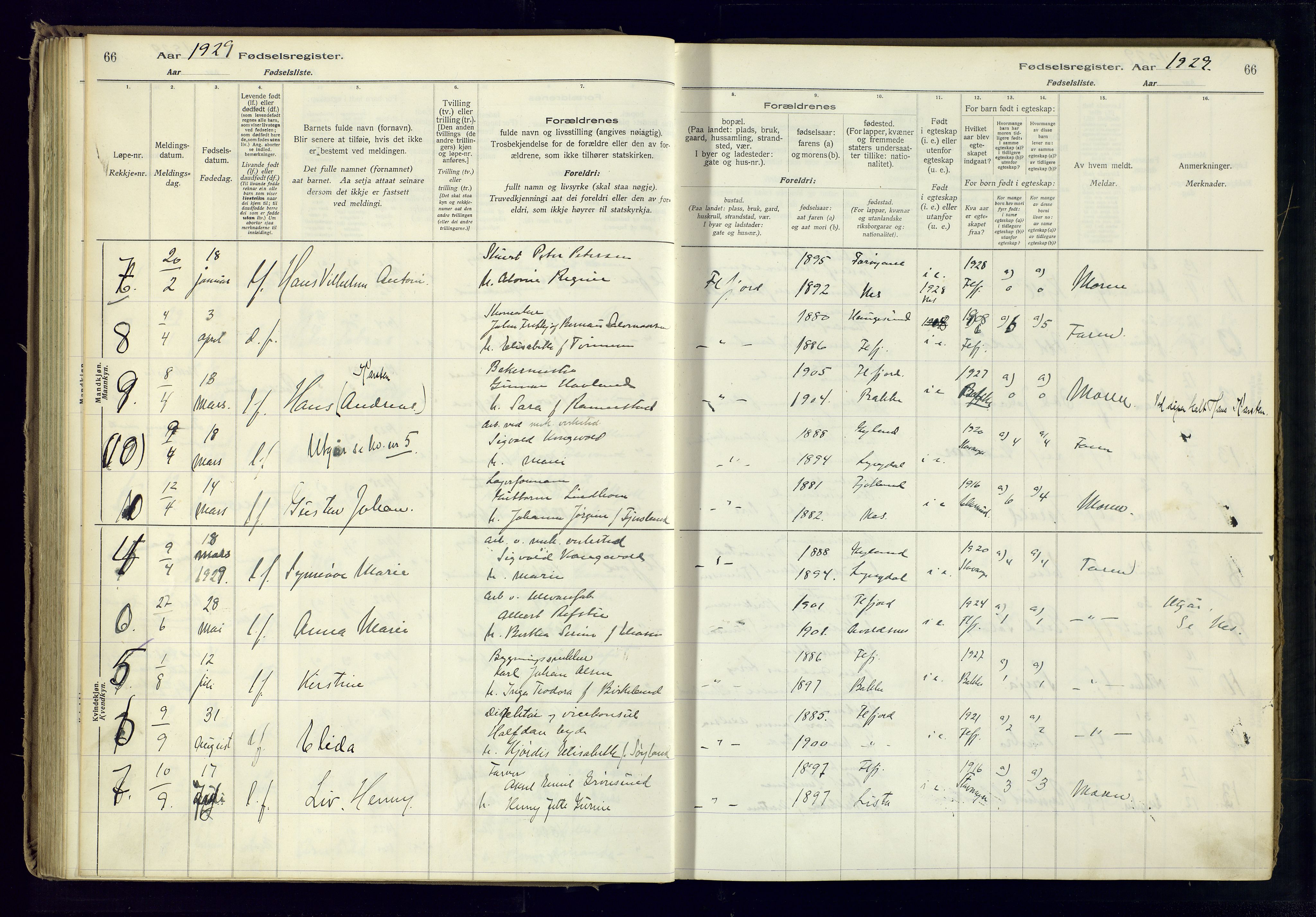 Flekkefjord sokneprestkontor, SAK/1111-0012/J/Ja/L0001: Birth register no. 1, 1916-1948, p. 66