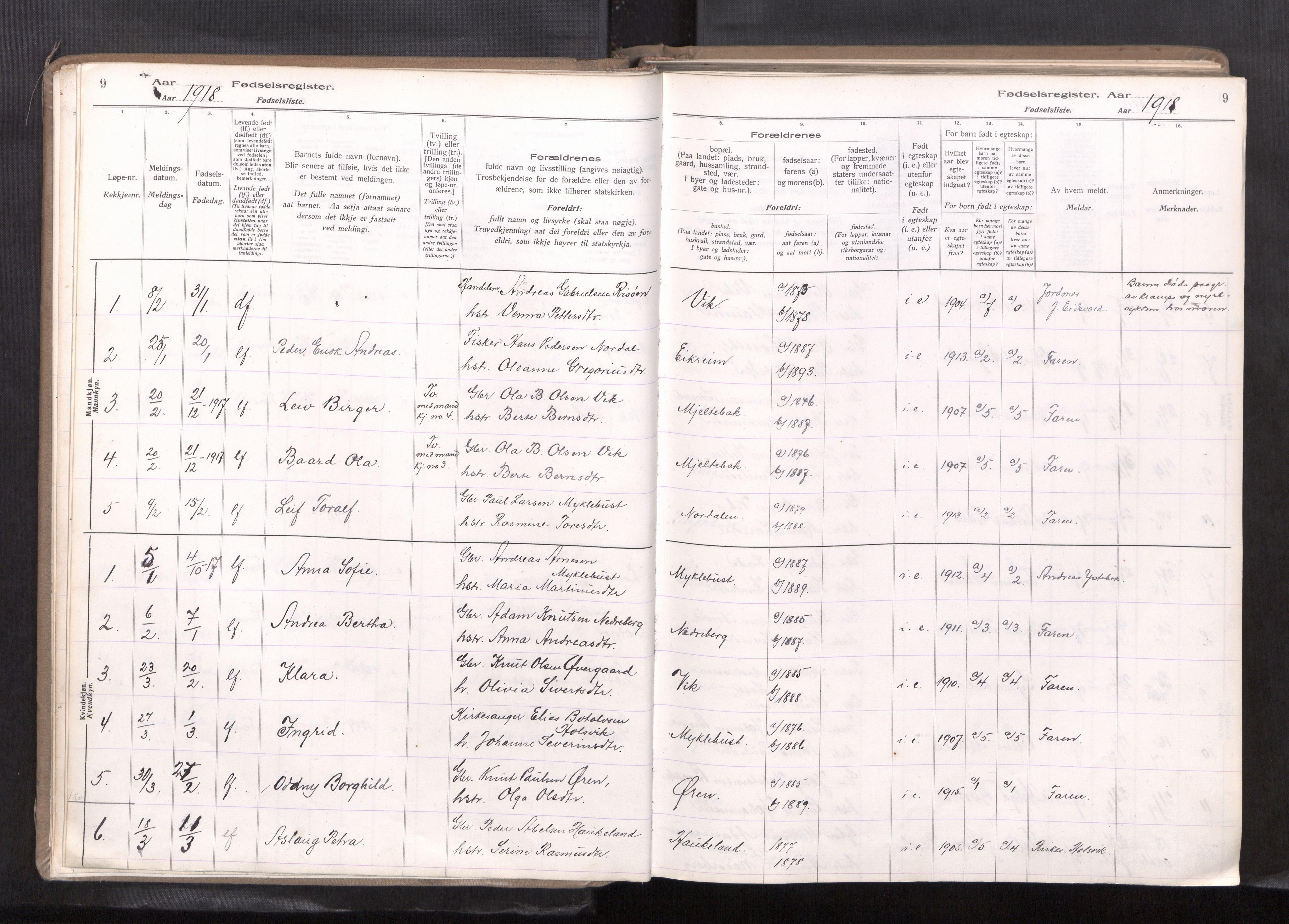 Ministerialprotokoller, klokkerbøker og fødselsregistre - Møre og Romsdal, AV/SAT-A-1454/502/L0031: Birth register no. 502---, 1916-1968, p. 9