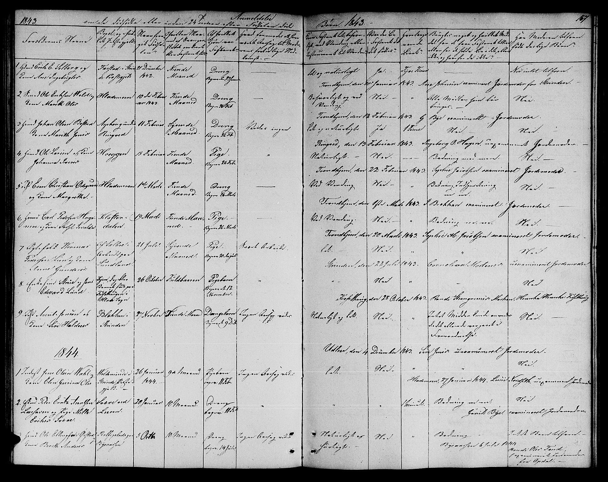 Ministerialprotokoller, klokkerbøker og fødselsregistre - Sør-Trøndelag, SAT/A-1456/606/L0309: Parish register (copy) no. 606C05, 1841-1849, p. 167