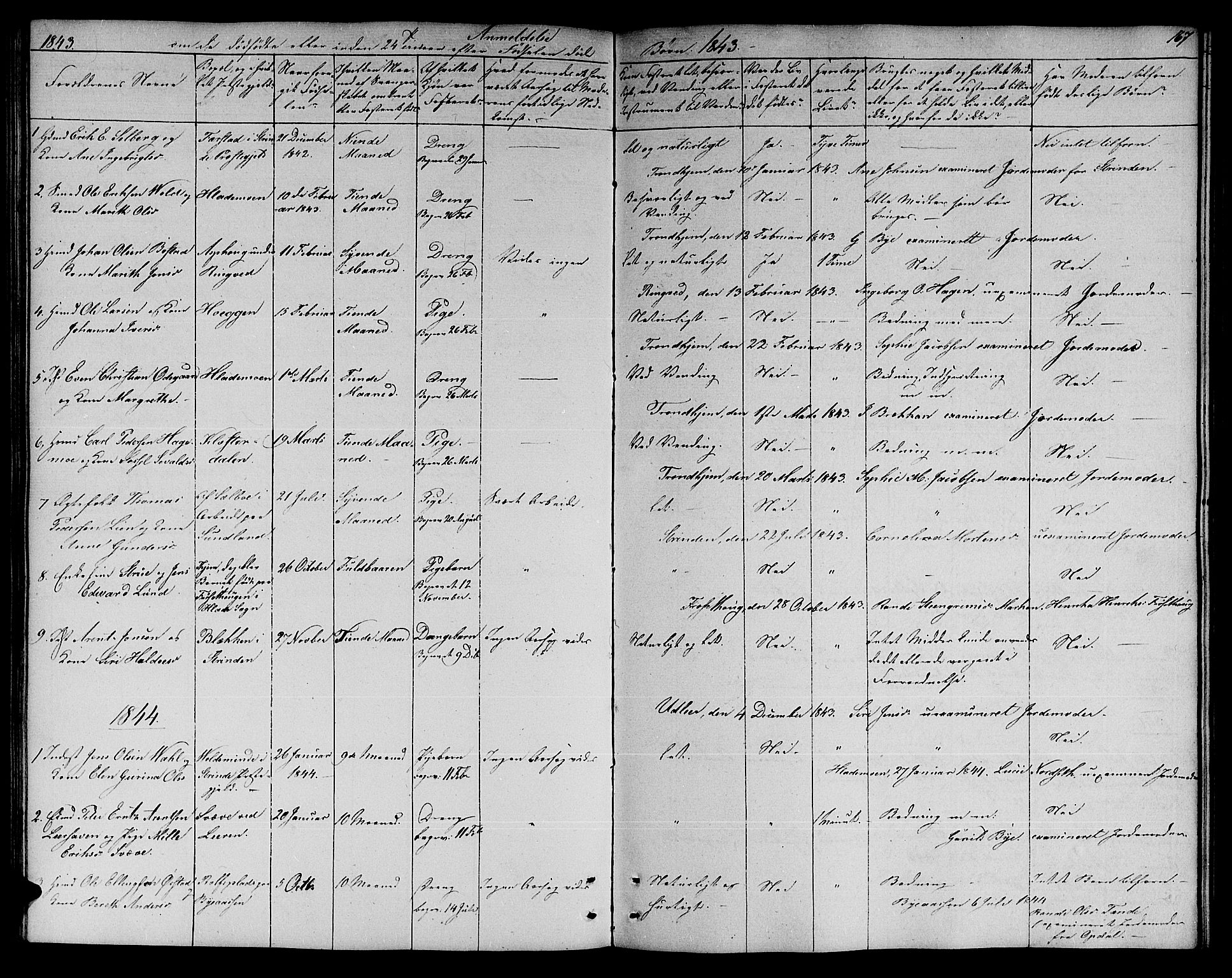 Ministerialprotokoller, klokkerbøker og fødselsregistre - Sør-Trøndelag, AV/SAT-A-1456/606/L0309: Parish register (copy) no. 606C05, 1841-1849, p. 167