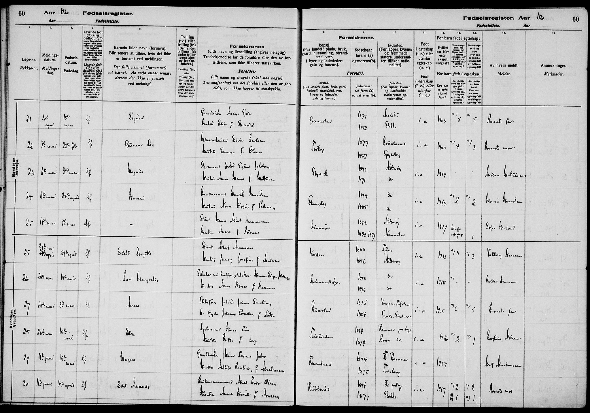 Nøtterøy kirkebøker, AV/SAKO-A-354/J/Ja/L0001: Birth register no. 1, 1916-1928, p. 60