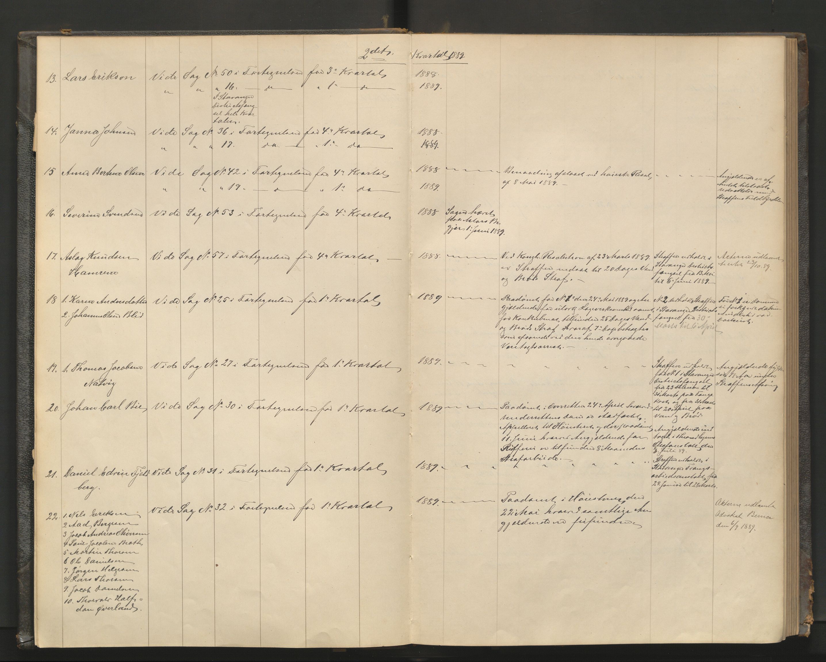 Stavanger byfogd, AV/SAST-A-101408/001/3/31/31A/L0005: Fortegnelse over justis- og  politisaker, 1889-1897