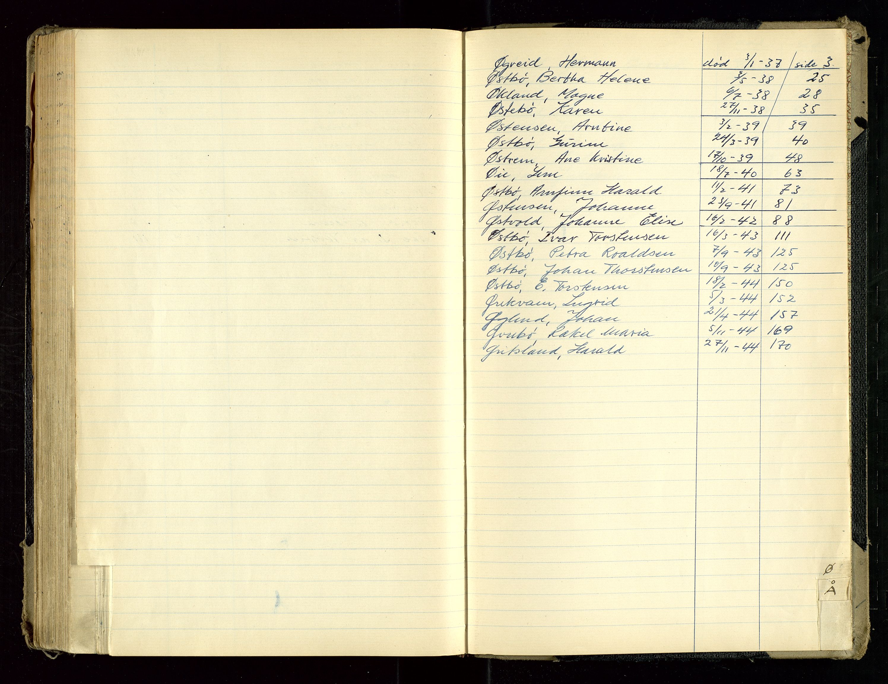 Hetland lensmannskontor, SAST/A-100101/Gga/L0004: Dødsfallprotokoll (med alfabetisk navneregister), 1936-1945