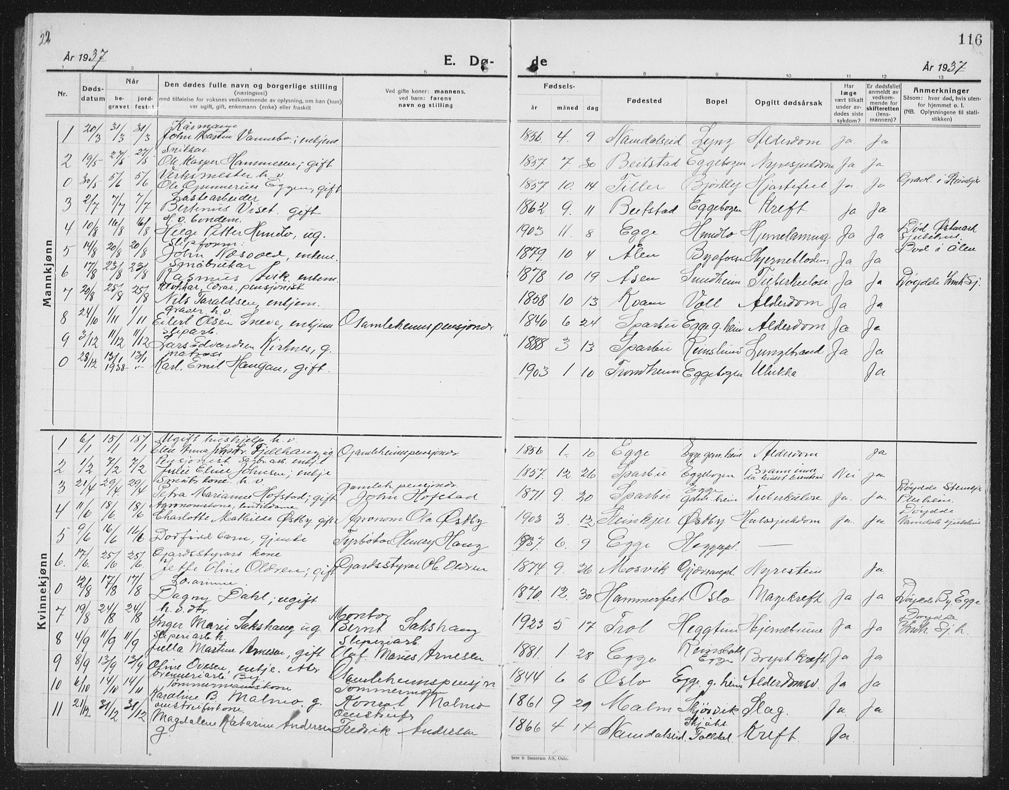 Ministerialprotokoller, klokkerbøker og fødselsregistre - Nord-Trøndelag, SAT/A-1458/740/L0383: Parish register (copy) no. 740C04, 1927-1939, p. 116