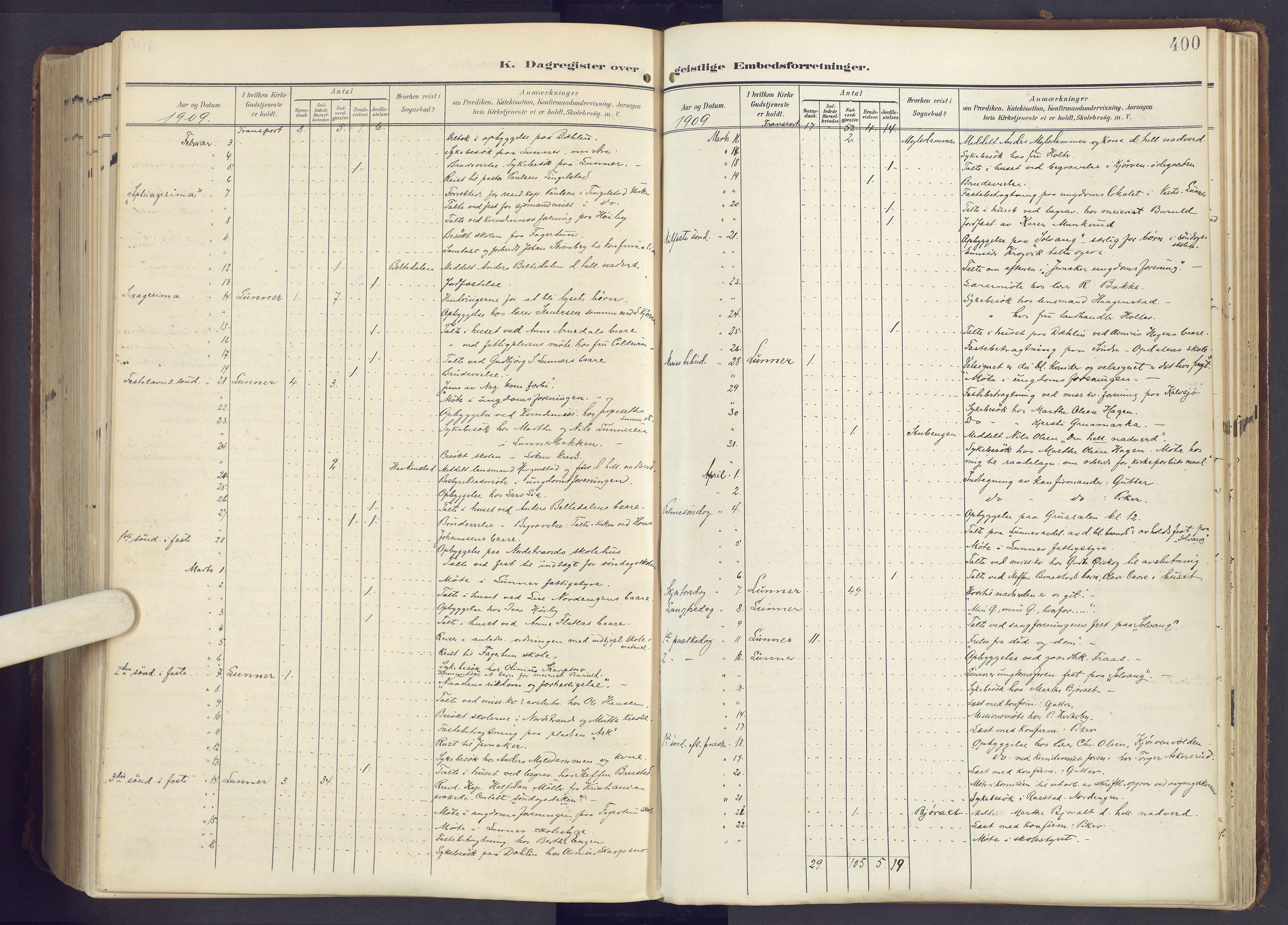 Lunner prestekontor, SAH/PREST-118/H/Ha/Haa/L0001: Parish register (official) no. 1, 1907-1922, p. 400