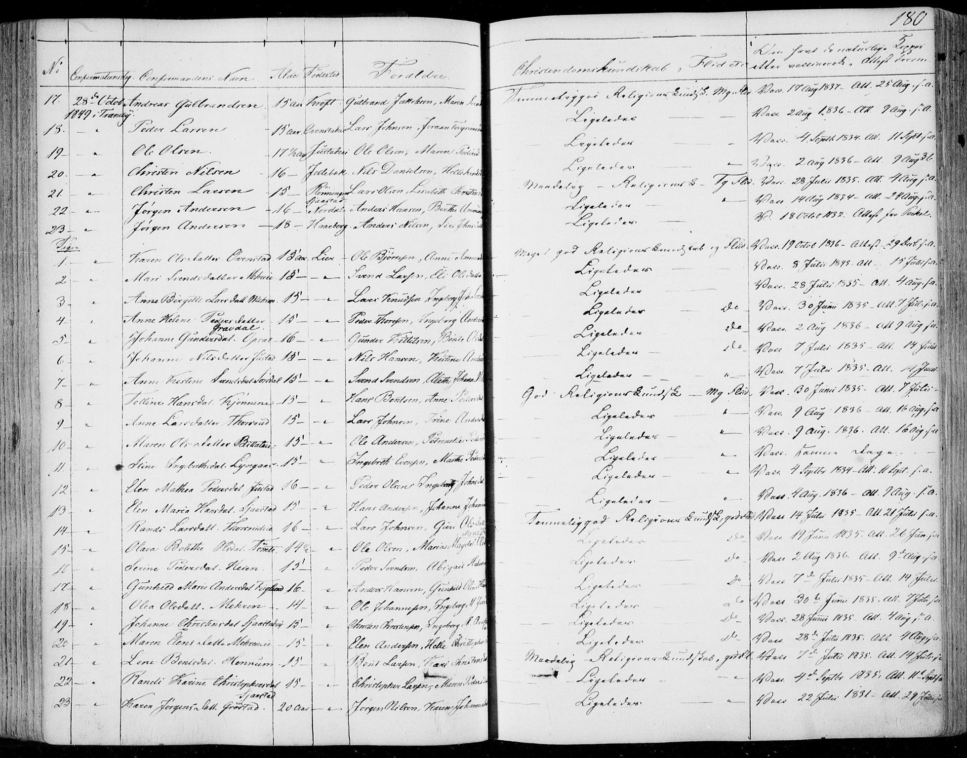 Lier kirkebøker, AV/SAKO-A-230/F/Fa/L0011: Parish register (official) no. I 11, 1843-1854, p. 180