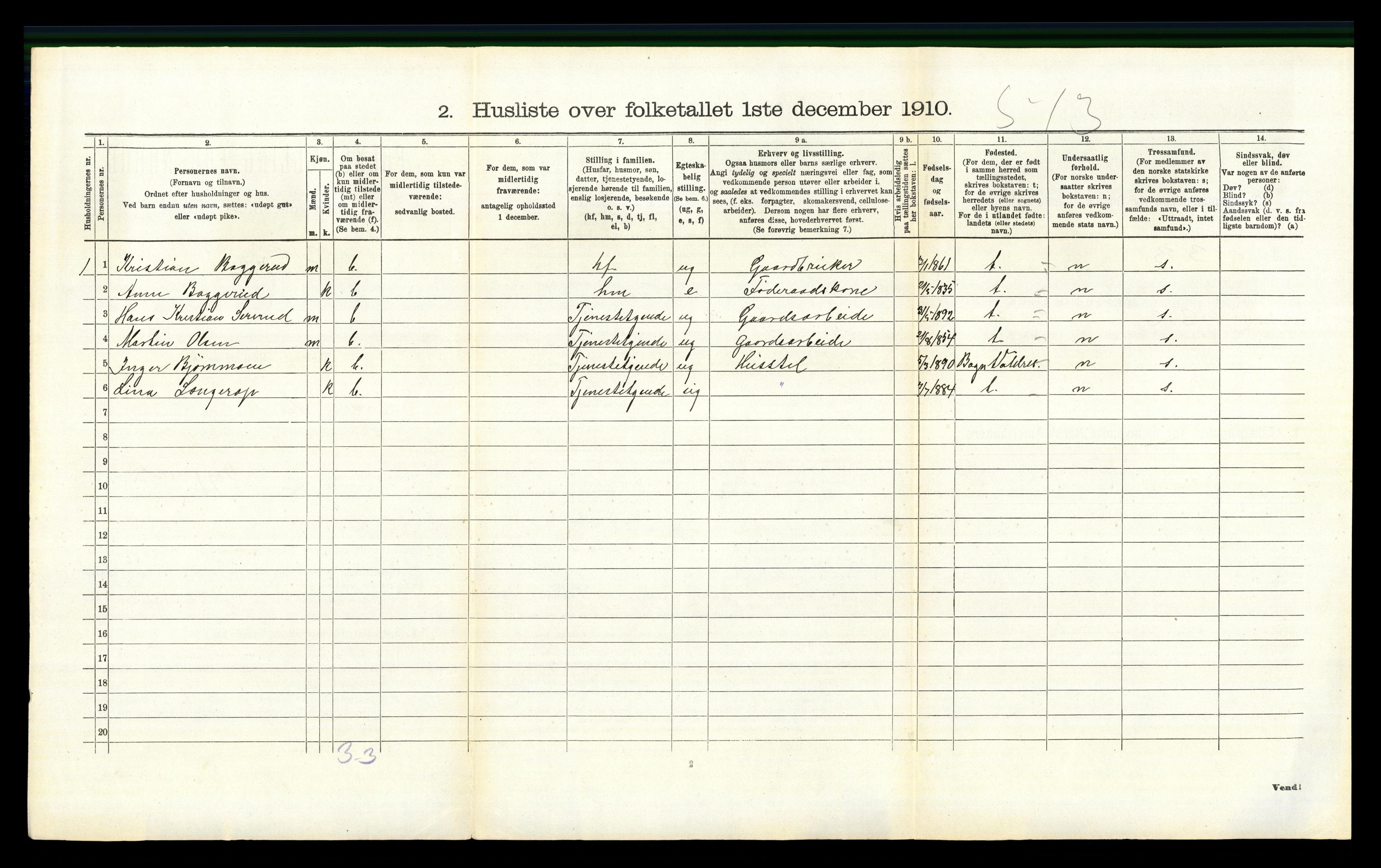 RA, 1910 census for Nordre Land, 1910, p. 276