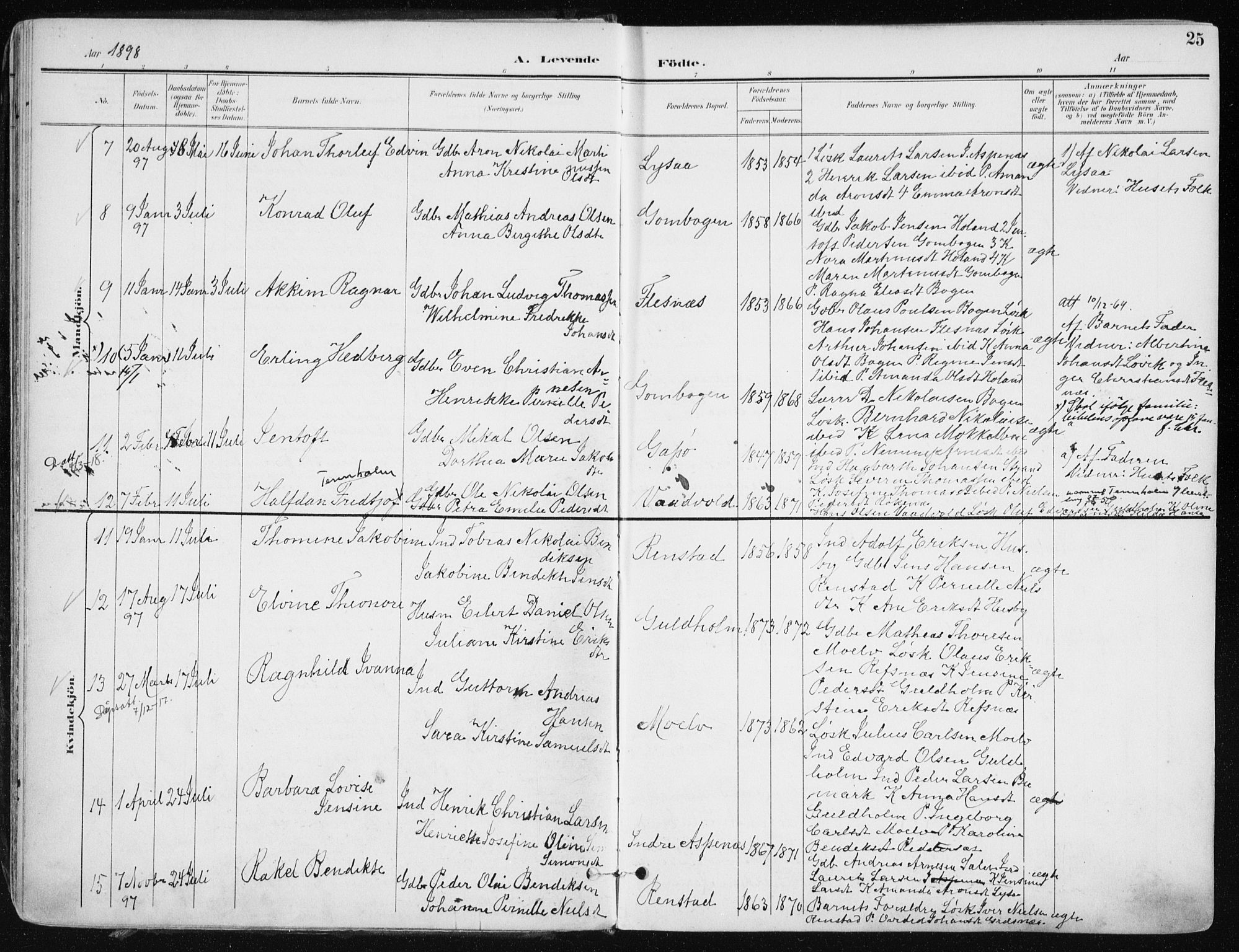 Kvæfjord sokneprestkontor, AV/SATØ-S-1323/G/Ga/Gaa/L0006kirke: Parish register (official) no. 6, 1895-1914, p. 25