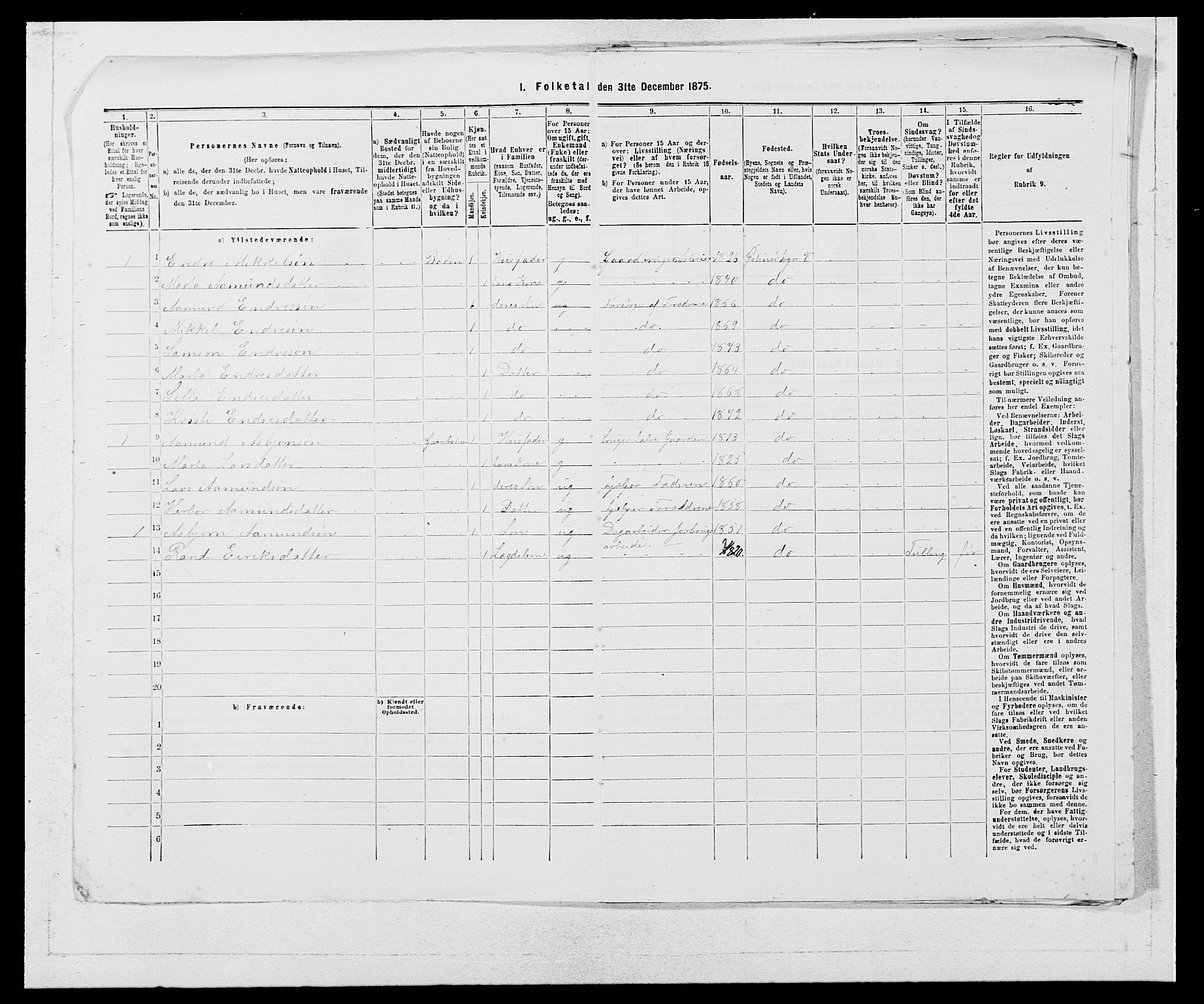 SAB, 1875 census for 1238P Vikør, 1875, p. 779