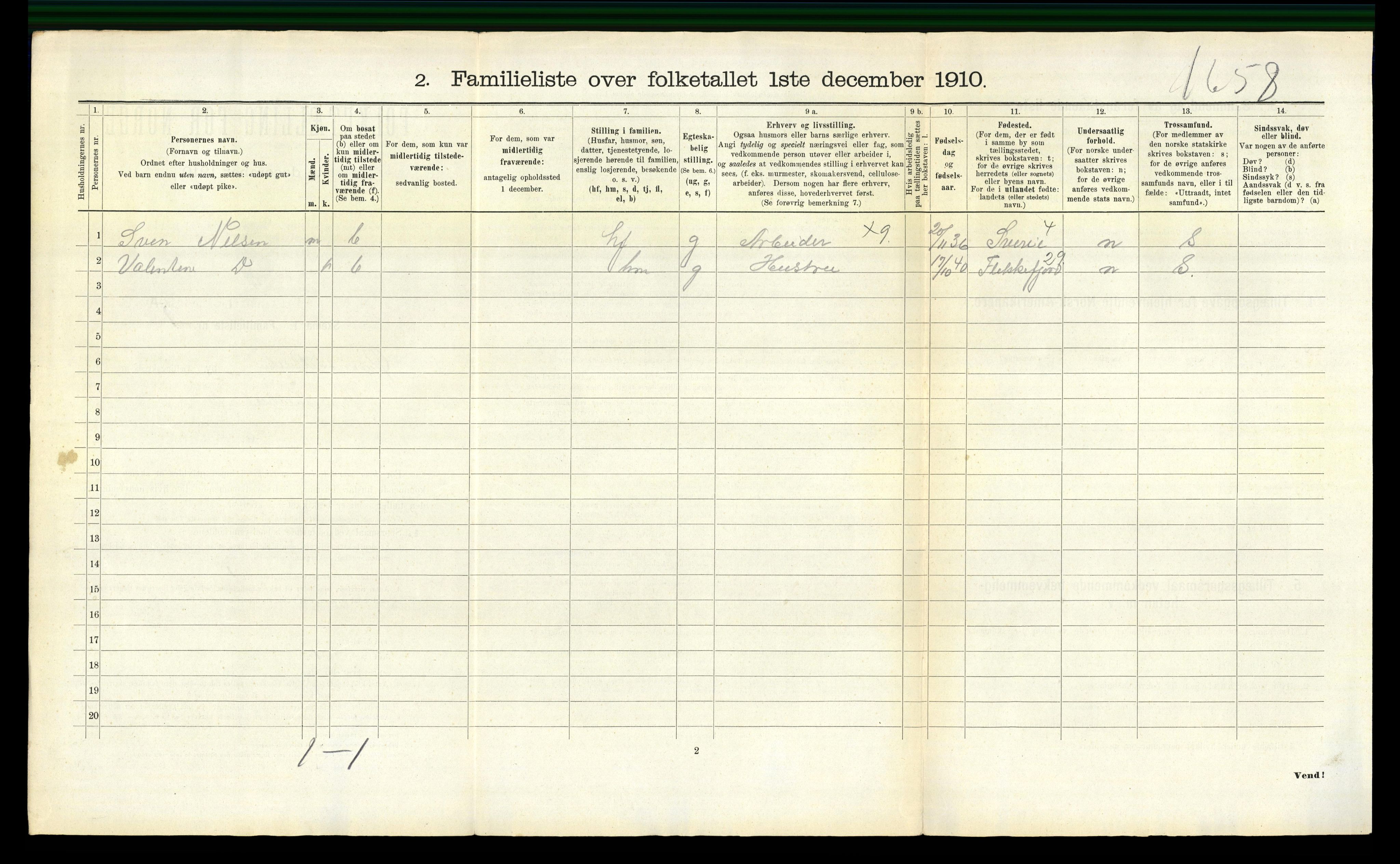 RA, 1910 census for Arendal, 1910, p. 2916