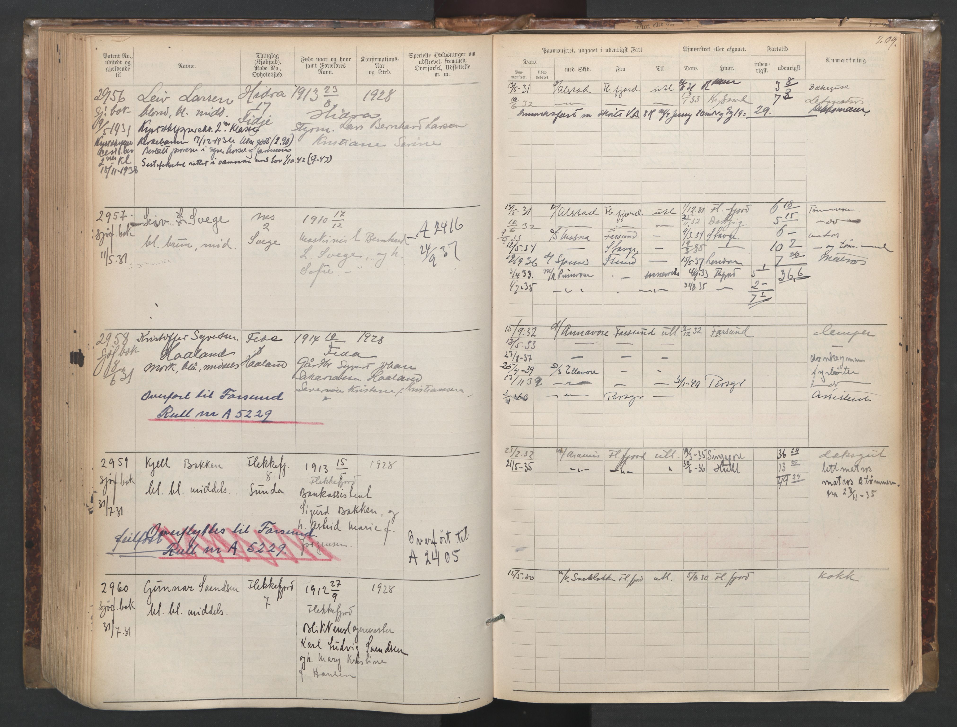 Flekkefjord mønstringskrets, SAK/2031-0018/F/Fa/L0003: Annotasjonsrulle nr 1921-2963 med register, N-3, 1892-1948, p. 242