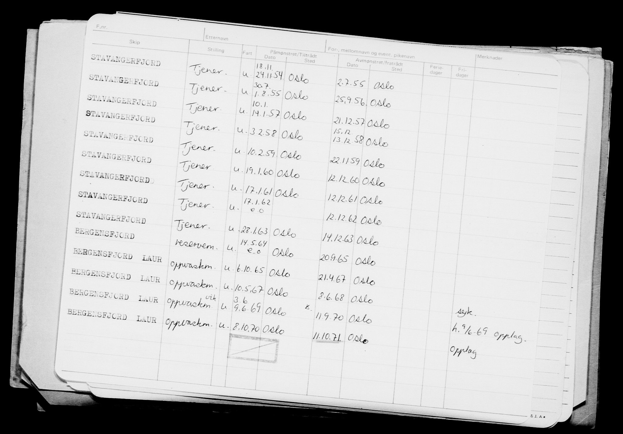 Direktoratet for sjømenn, AV/RA-S-3545/G/Gb/L0083: Hovedkort, 1909, p. 809