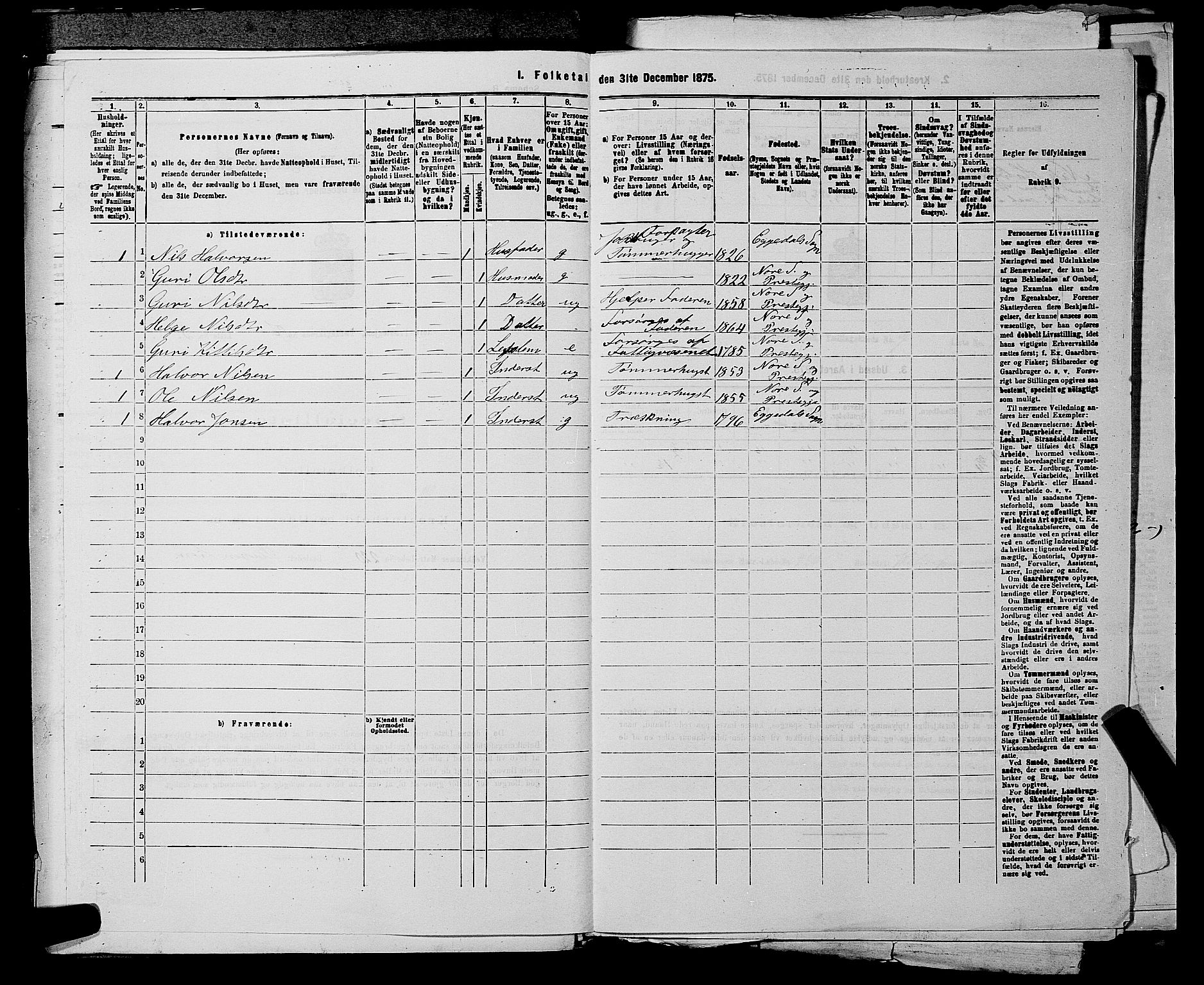 SAKO, 1875 census for 0633P Nore, 1875, p. 984