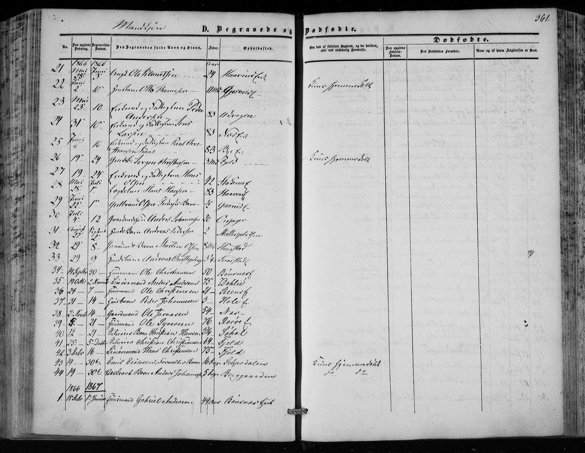 Hole kirkebøker, SAKO/A-228/F/Fa/L0006: Parish register (official) no. I 6, 1852-1872, p. 361