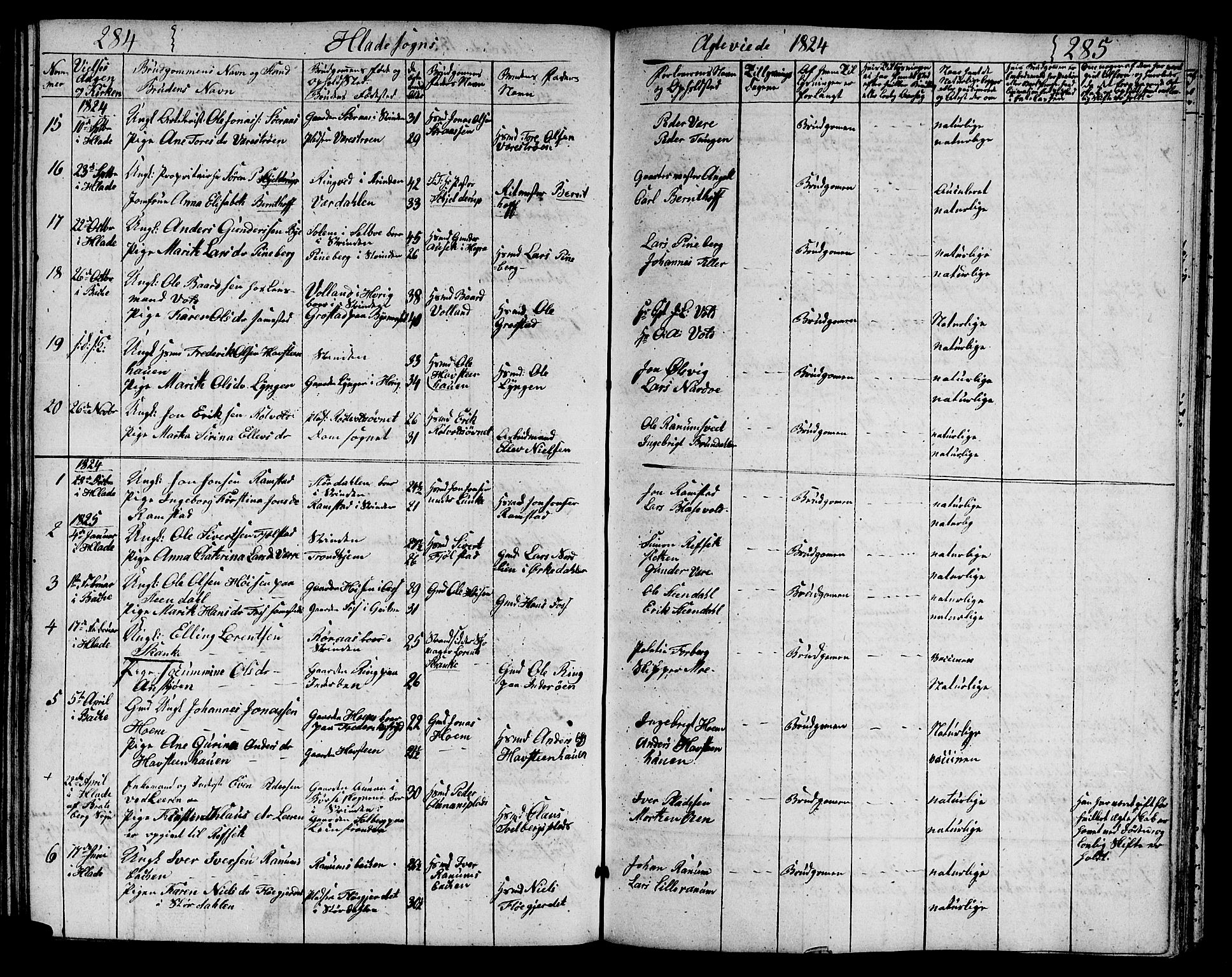 Ministerialprotokoller, klokkerbøker og fødselsregistre - Sør-Trøndelag, SAT/A-1456/606/L0306: Parish register (copy) no. 606C02, 1797-1829, p. 284-285
