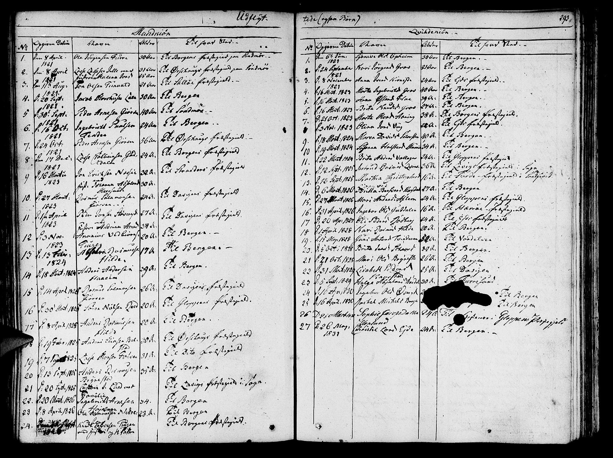 Innvik sokneprestembete, SAB/A-80501: Parish register (official) no. A 3, 1820-1832, p. 293