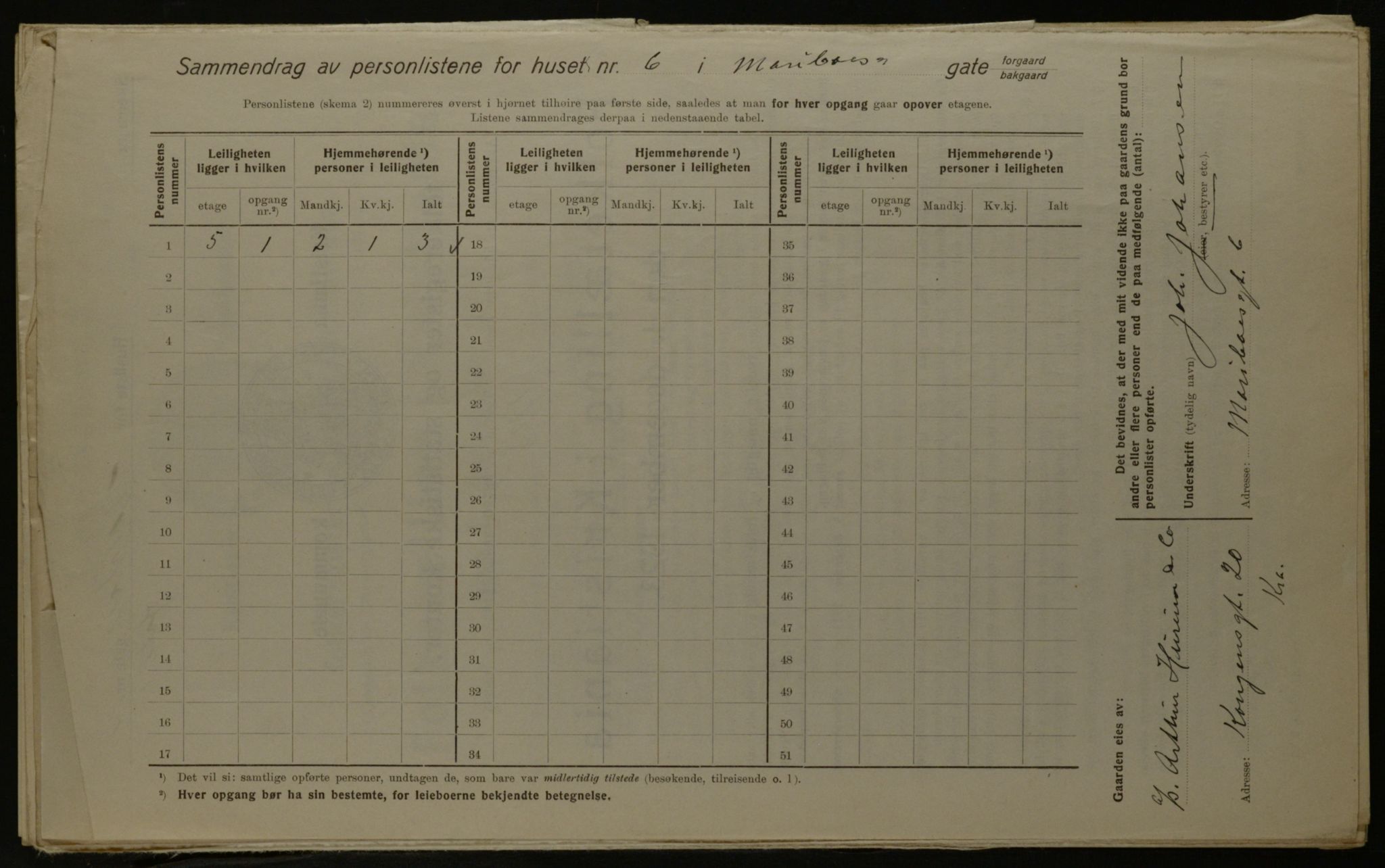 OBA, Municipal Census 1923 for Kristiania, 1923, p. 67230