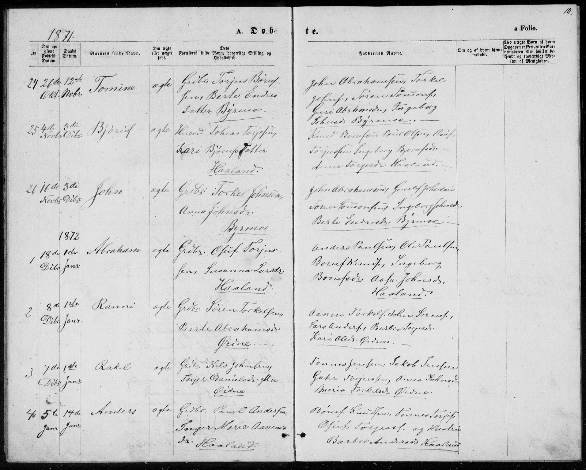 Bjelland sokneprestkontor, SAK/1111-0005/F/Fb/Fbc/L0002: Parish register (copy) no. B 2, 1867-1887, p. 10
