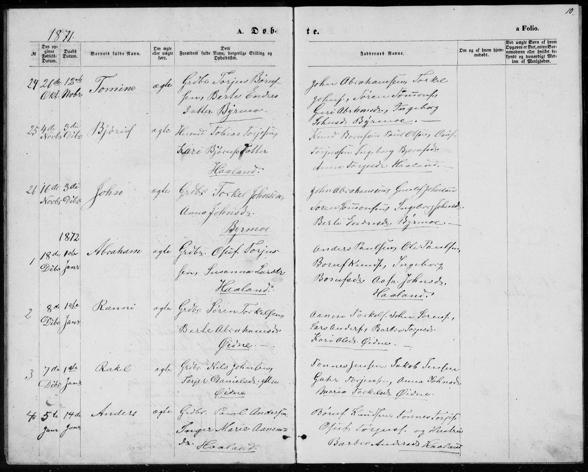 Bjelland sokneprestkontor, AV/SAK-1111-0005/F/Fb/Fbc/L0002: Parish register (copy) no. B 2, 1867-1887, p. 10