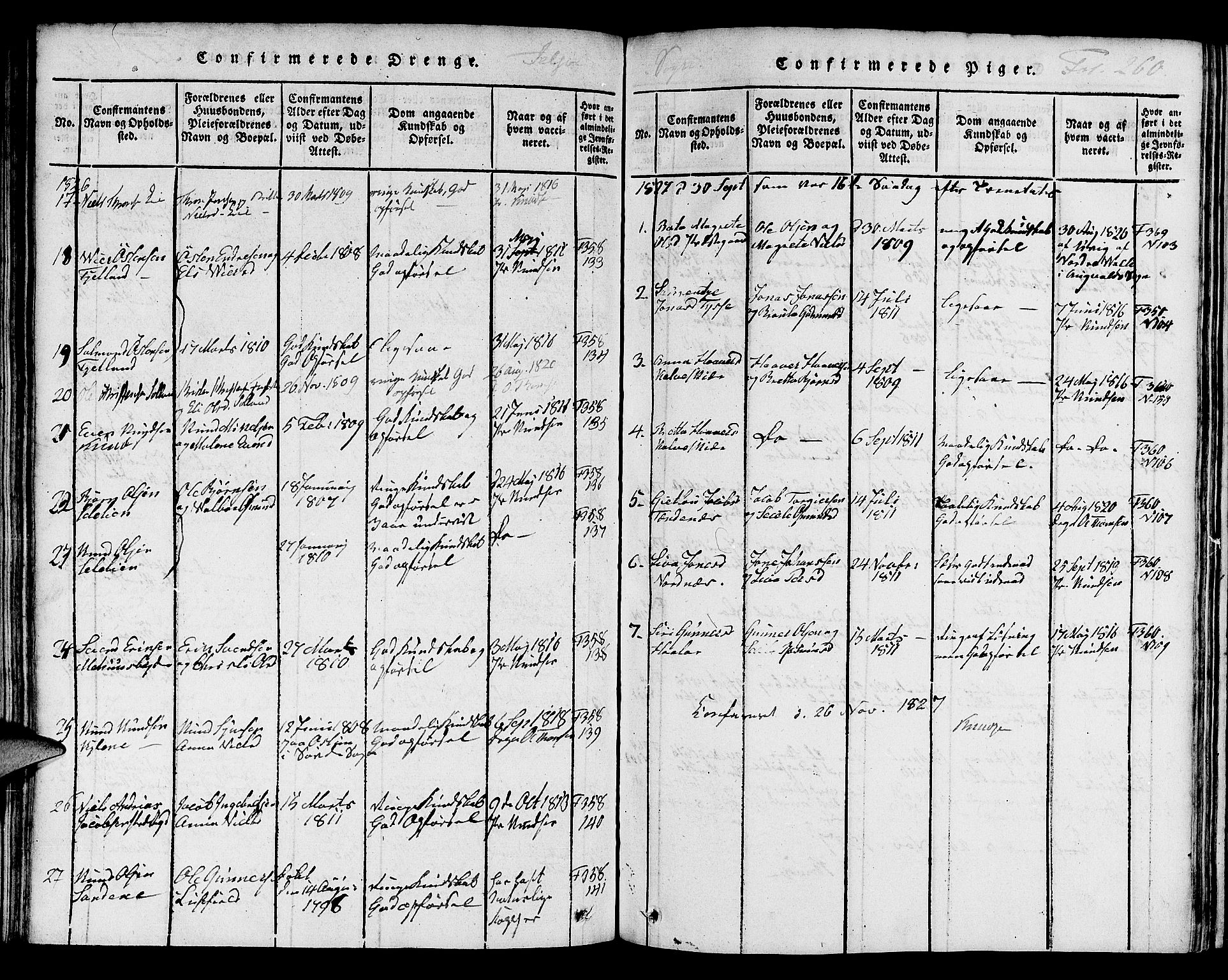 Jelsa sokneprestkontor, AV/SAST-A-101842/01/V: Parish register (copy) no. B 1 /1, 1816-1828, p. 260