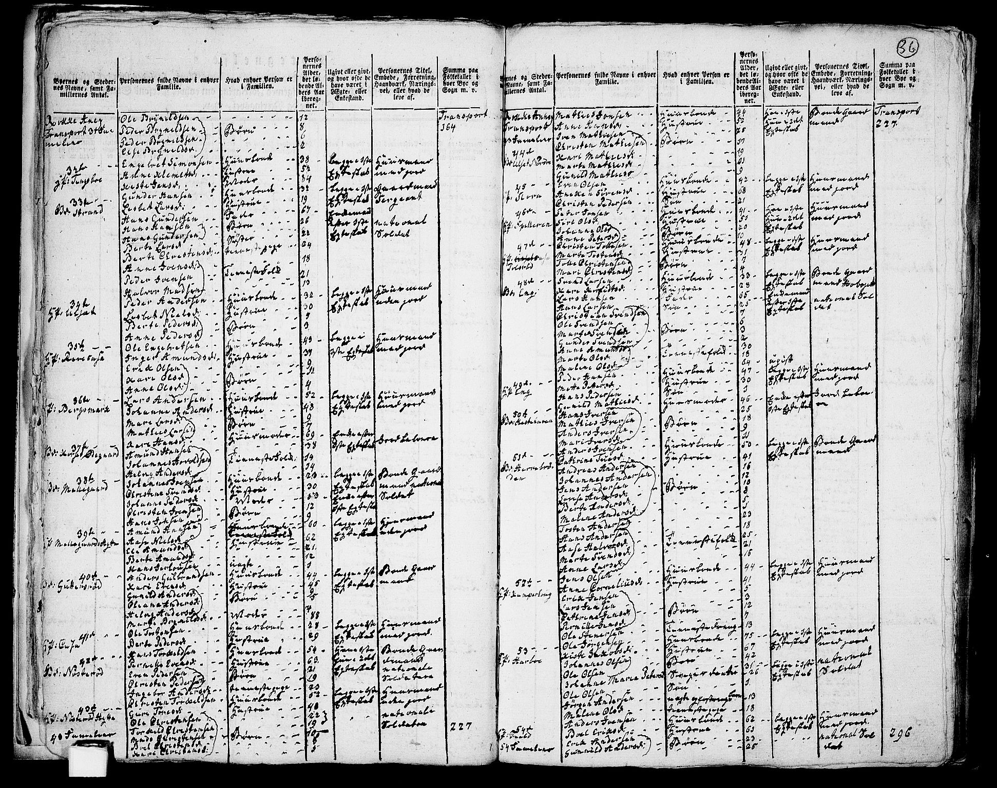 RA, 1801 census for 0116P Berg, 1801, p. 35b-36a