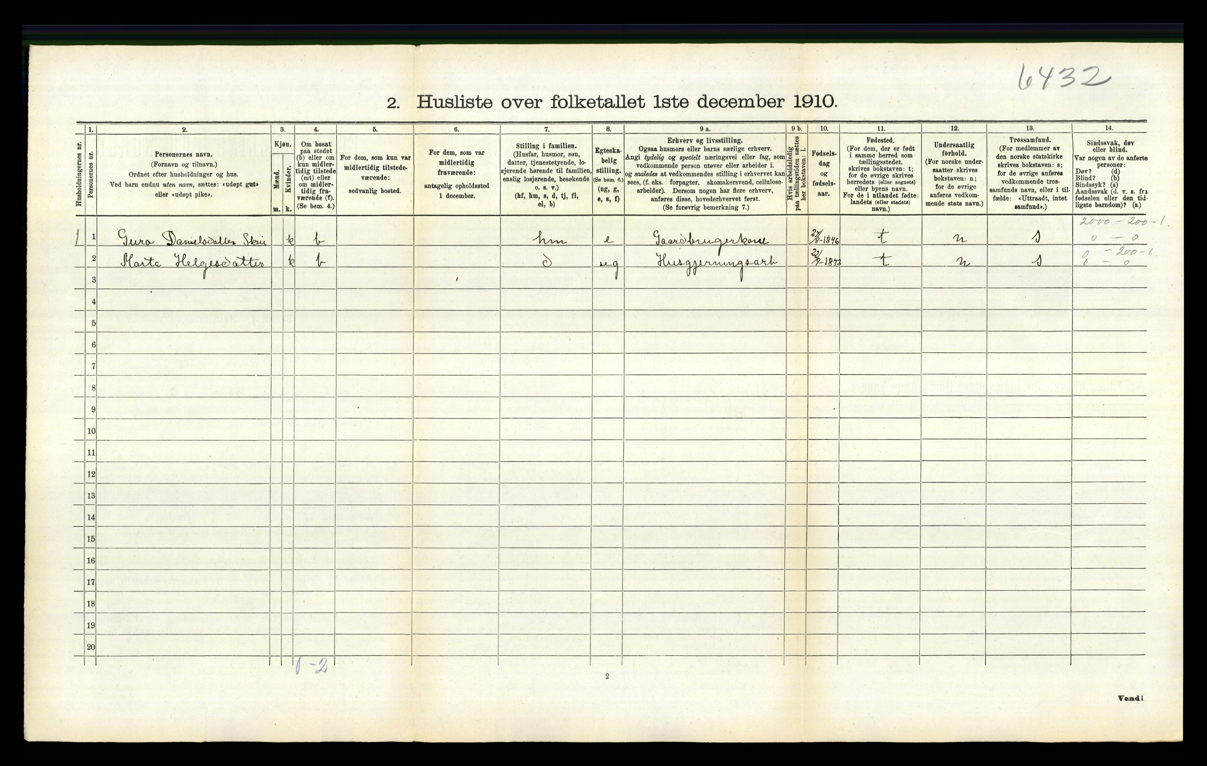 RA, 1910 census for Sand, 1910, p. 272