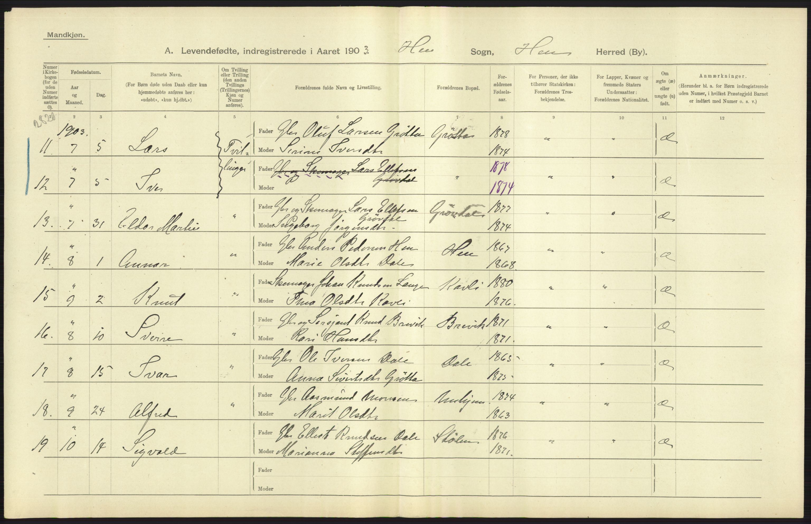 Statistisk sentralbyrå, Sosiodemografiske emner, Befolkning, AV/RA-S-2228/D/Df/Dfa/Dfaa/L0016: Romsdal amt: Fødte, gifte, døde., 1903, p. 57