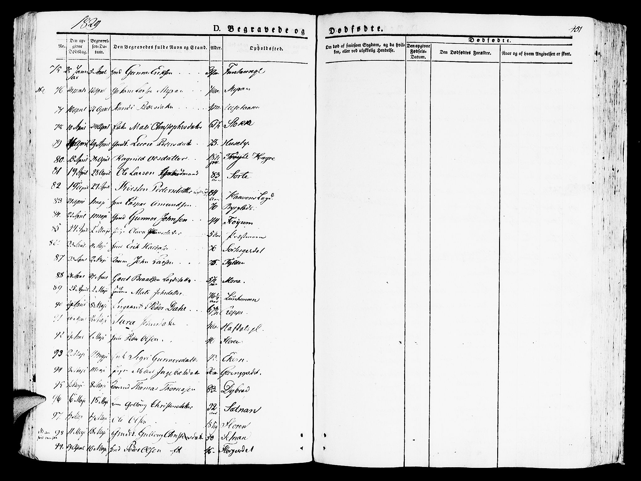 Ministerialprotokoller, klokkerbøker og fødselsregistre - Nord-Trøndelag, AV/SAT-A-1458/709/L0070: Parish register (official) no. 709A10, 1820-1832, p. 451