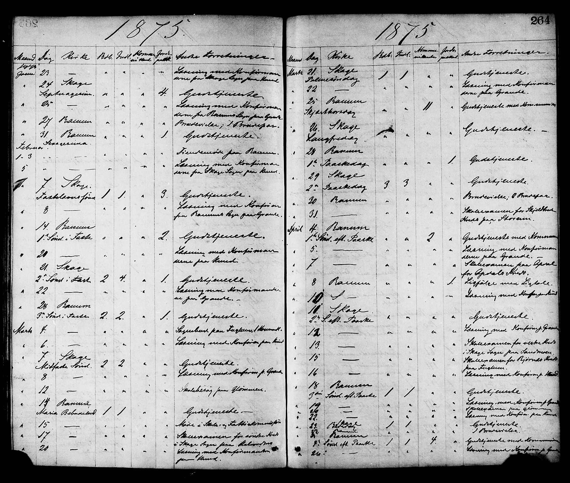 Ministerialprotokoller, klokkerbøker og fødselsregistre - Nord-Trøndelag, SAT/A-1458/764/L0554: Parish register (official) no. 764A09, 1867-1880, p. 264