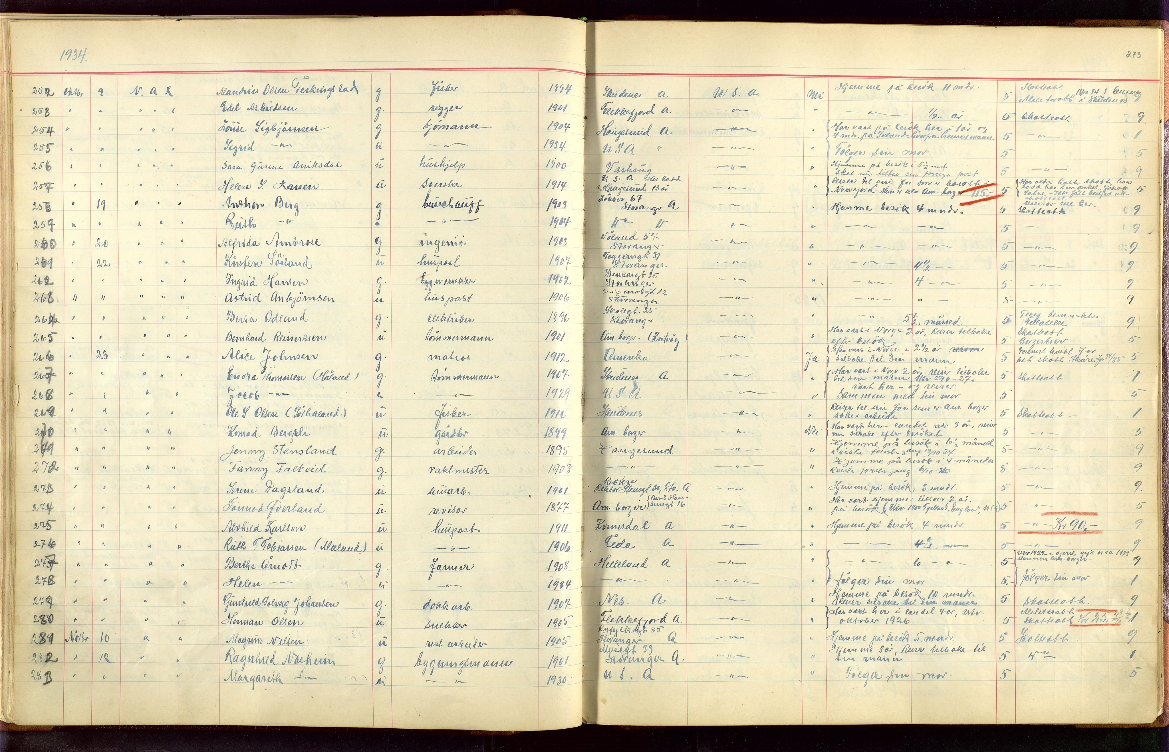 Stavanger politikammer, AV/SAST-A-100361/001/H/Hc/Hcc/L0001: Emigrantprotokoll, 1929-1955, p. 272-273