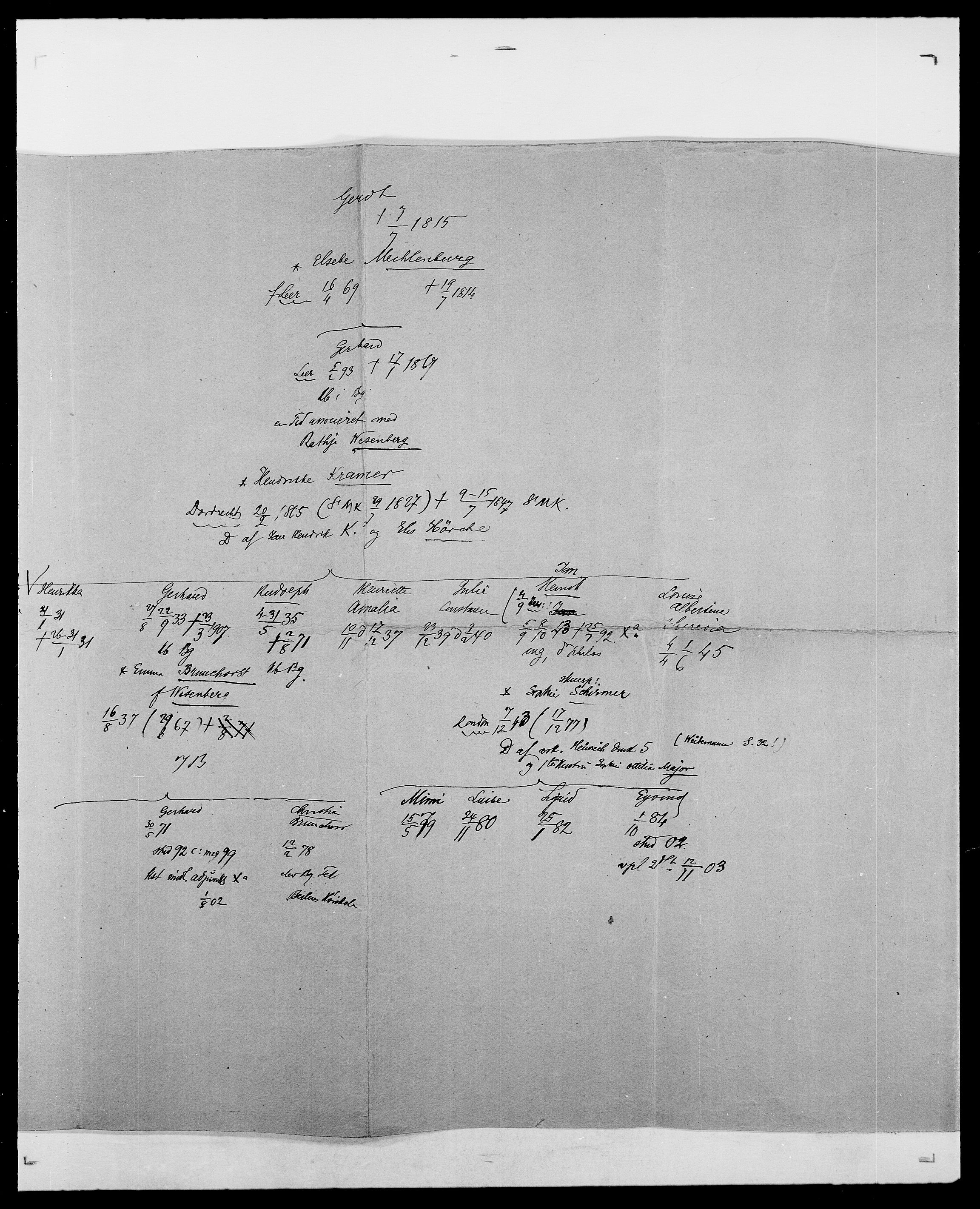 Delgobe, Charles Antoine - samling, AV/SAO-PAO-0038/D/Da/L0037: Steen, Sthen, Stein - Svare, Svanige, Svanne, se også Svanning og Schwane, p. 461