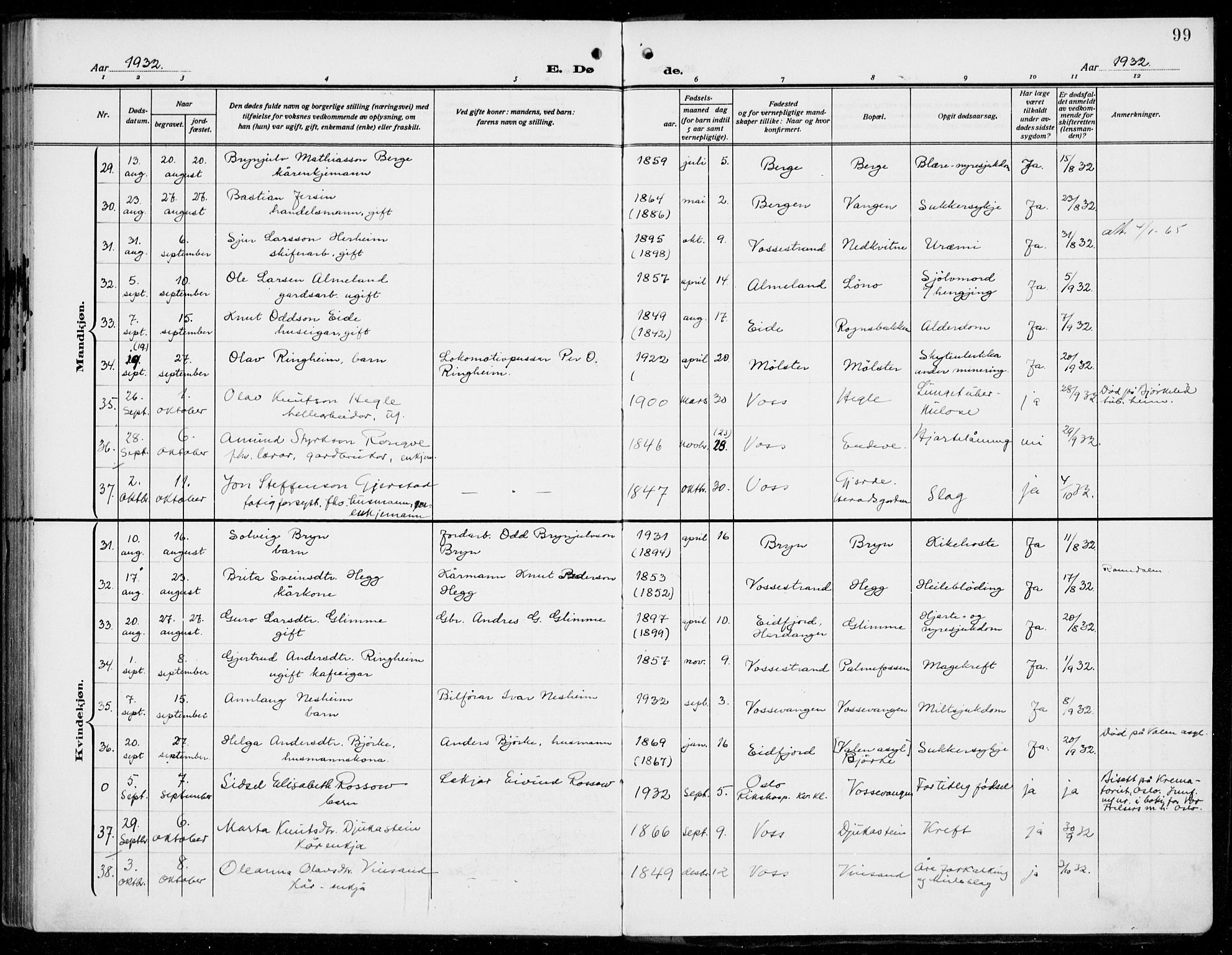 Voss sokneprestembete, SAB/A-79001/H/Haa: Parish register (official) no. D  2, 1910-1932, p. 99