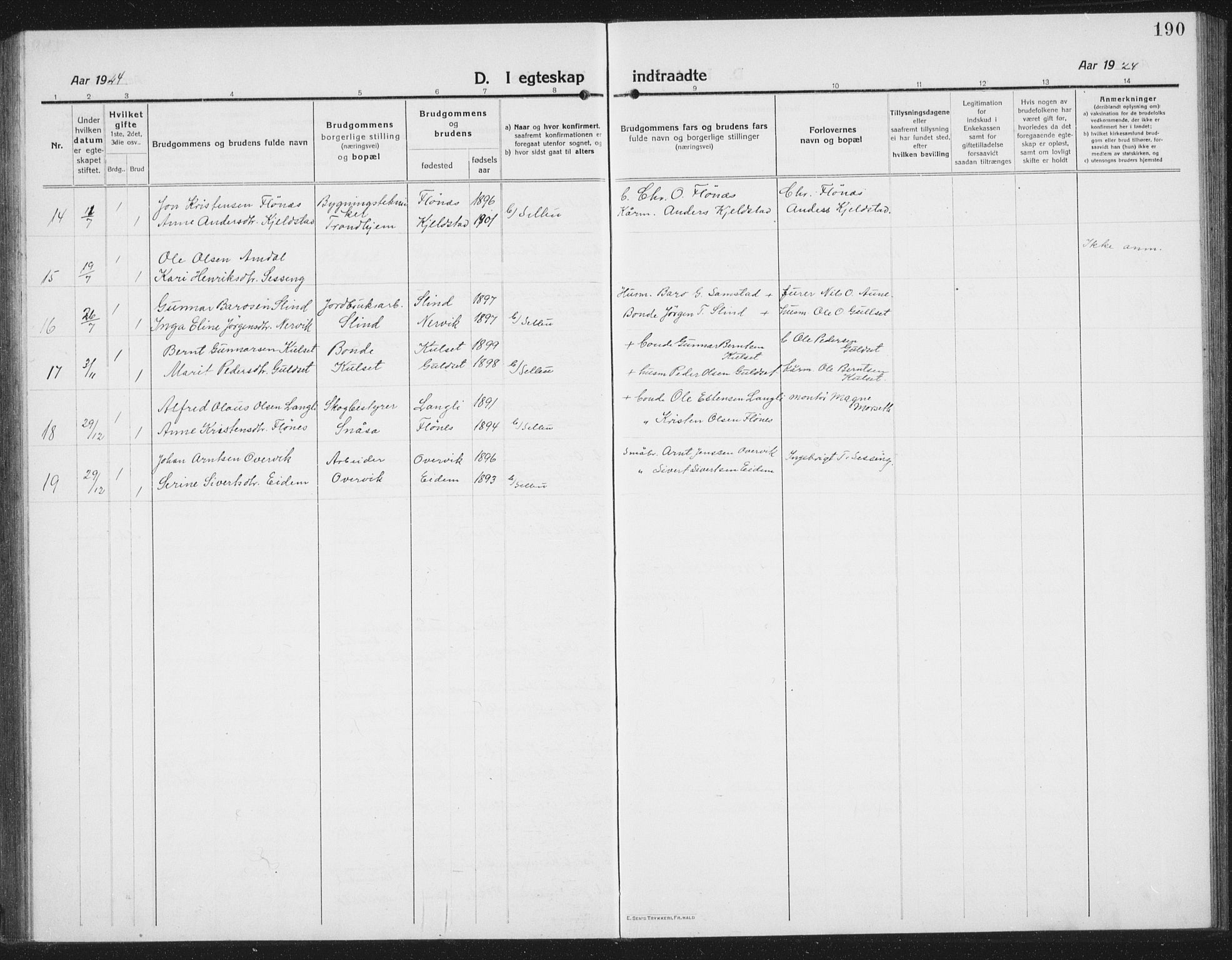 Ministerialprotokoller, klokkerbøker og fødselsregistre - Sør-Trøndelag, SAT/A-1456/695/L1158: Parish register (copy) no. 695C09, 1913-1940, p. 190