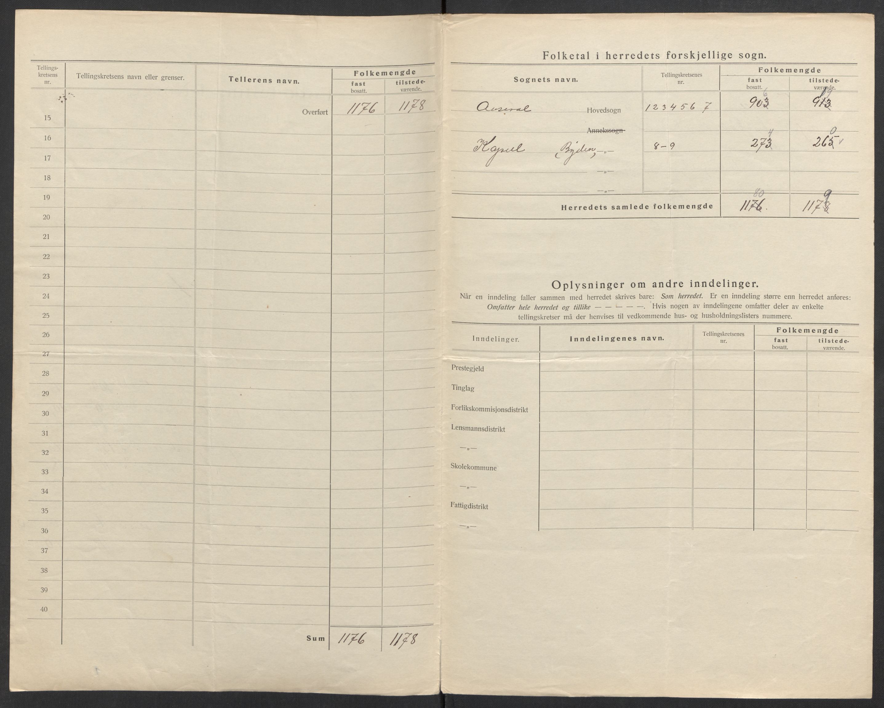 SAK, 1920 census for Åseral, 1920, p. 9