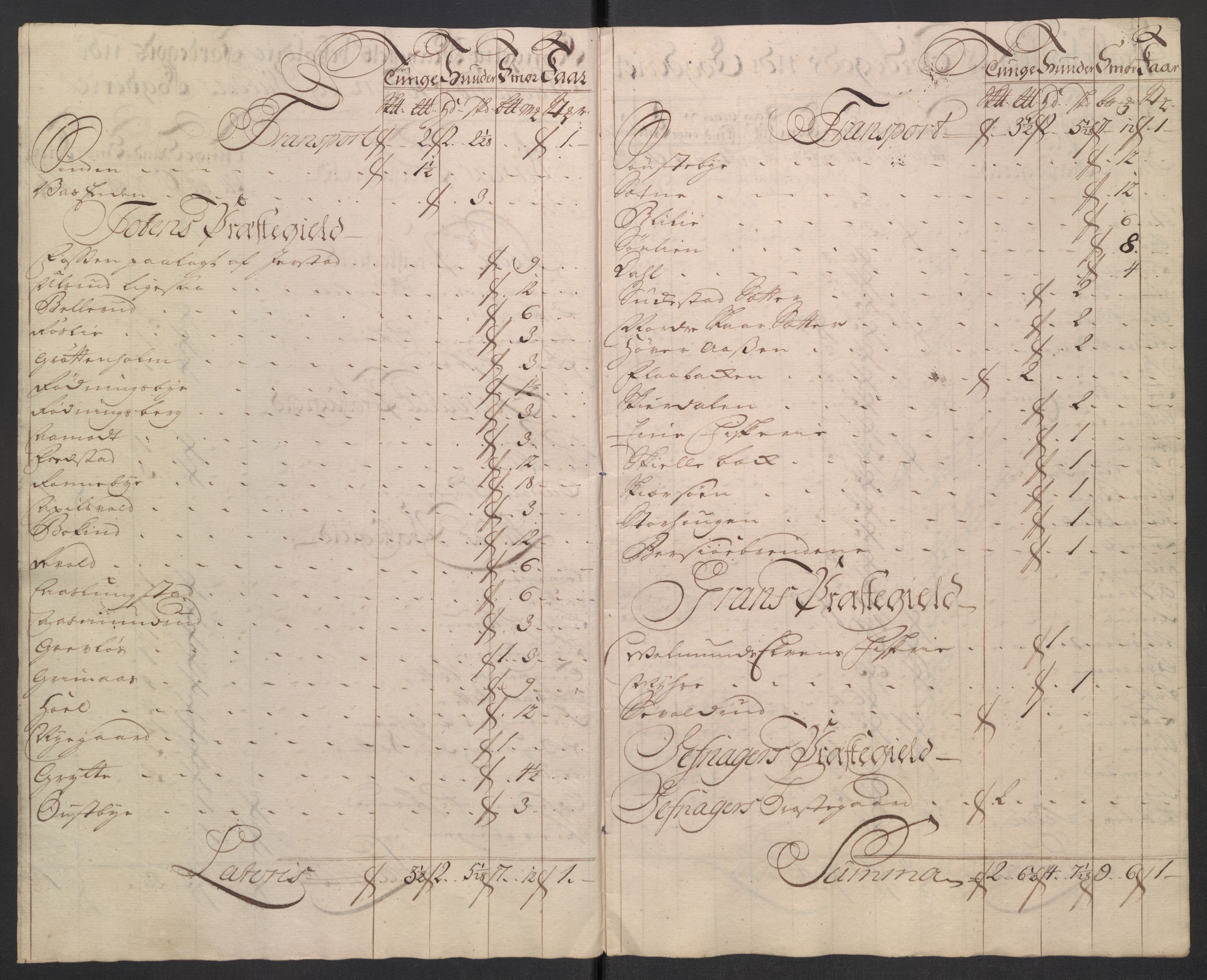 Rentekammeret inntil 1814, Reviderte regnskaper, Fogderegnskap, RA/EA-4092/R18/L1348: Fogderegnskap Hadeland, Toten og Valdres, 1750-1751, p. 153
