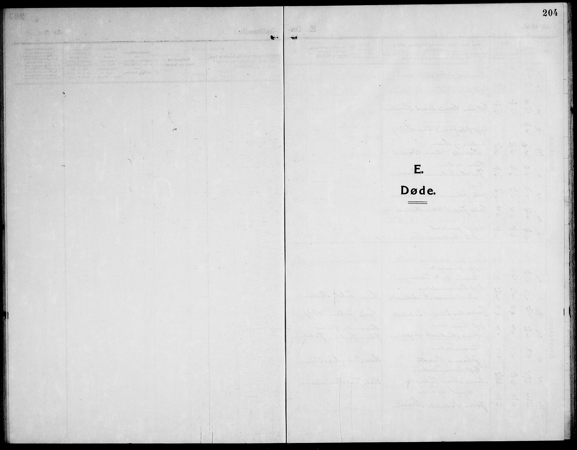 Ministerialprotokoller, klokkerbøker og fødselsregistre - Sør-Trøndelag, SAT/A-1456/651/L0648: Parish register (copy) no. 651C02, 1915-1945, p. 204