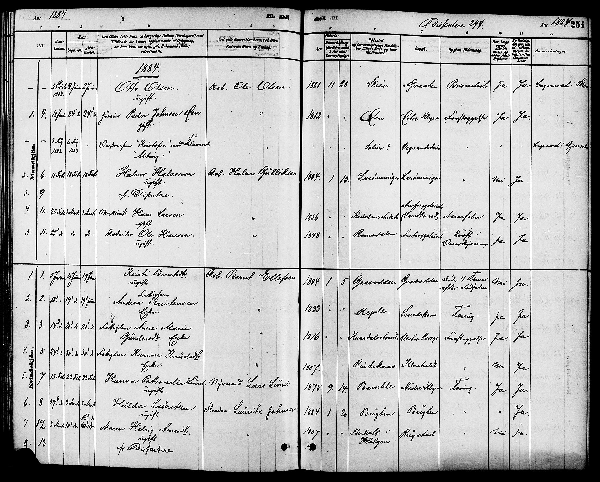 Solum kirkebøker, SAKO/A-306/F/Fa/L0009: Parish register (official) no. I 9, 1877-1887, p. 254